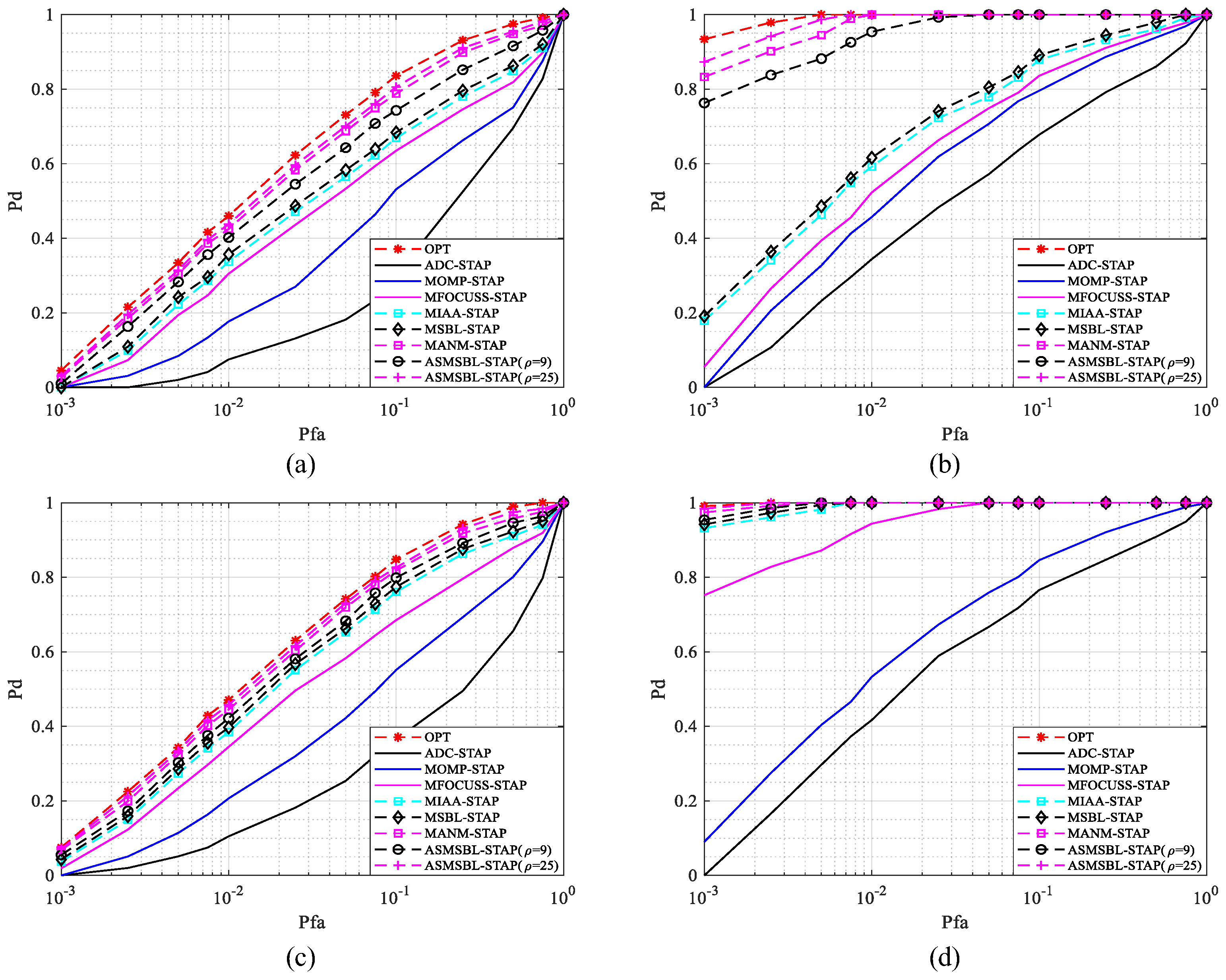 Remotesensing 16 02534 g011