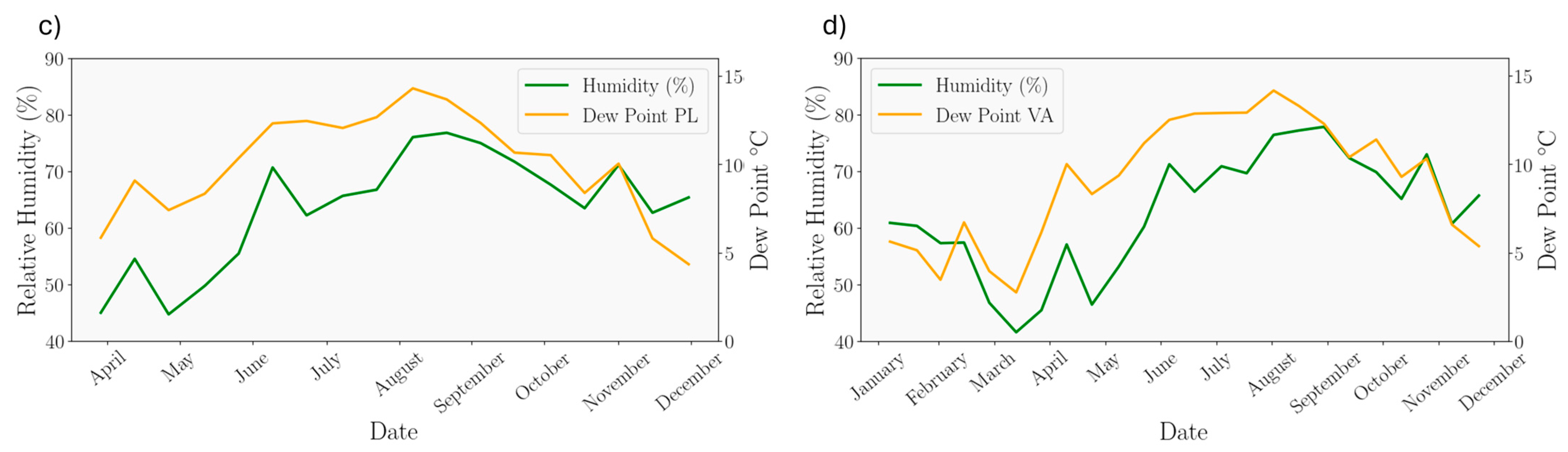 Remotesensing 16 02538 g004b