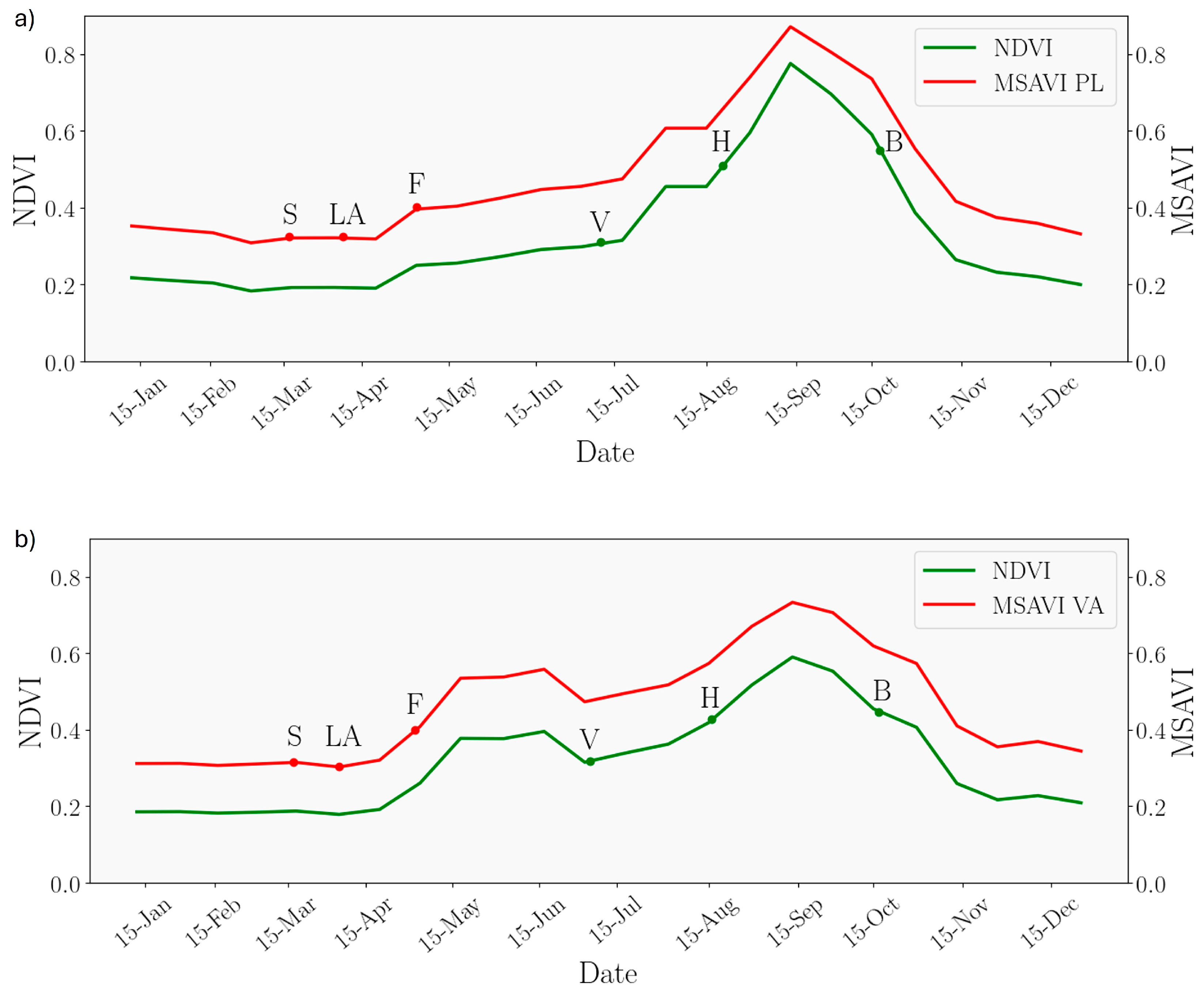 Remotesensing 16 02538 g006