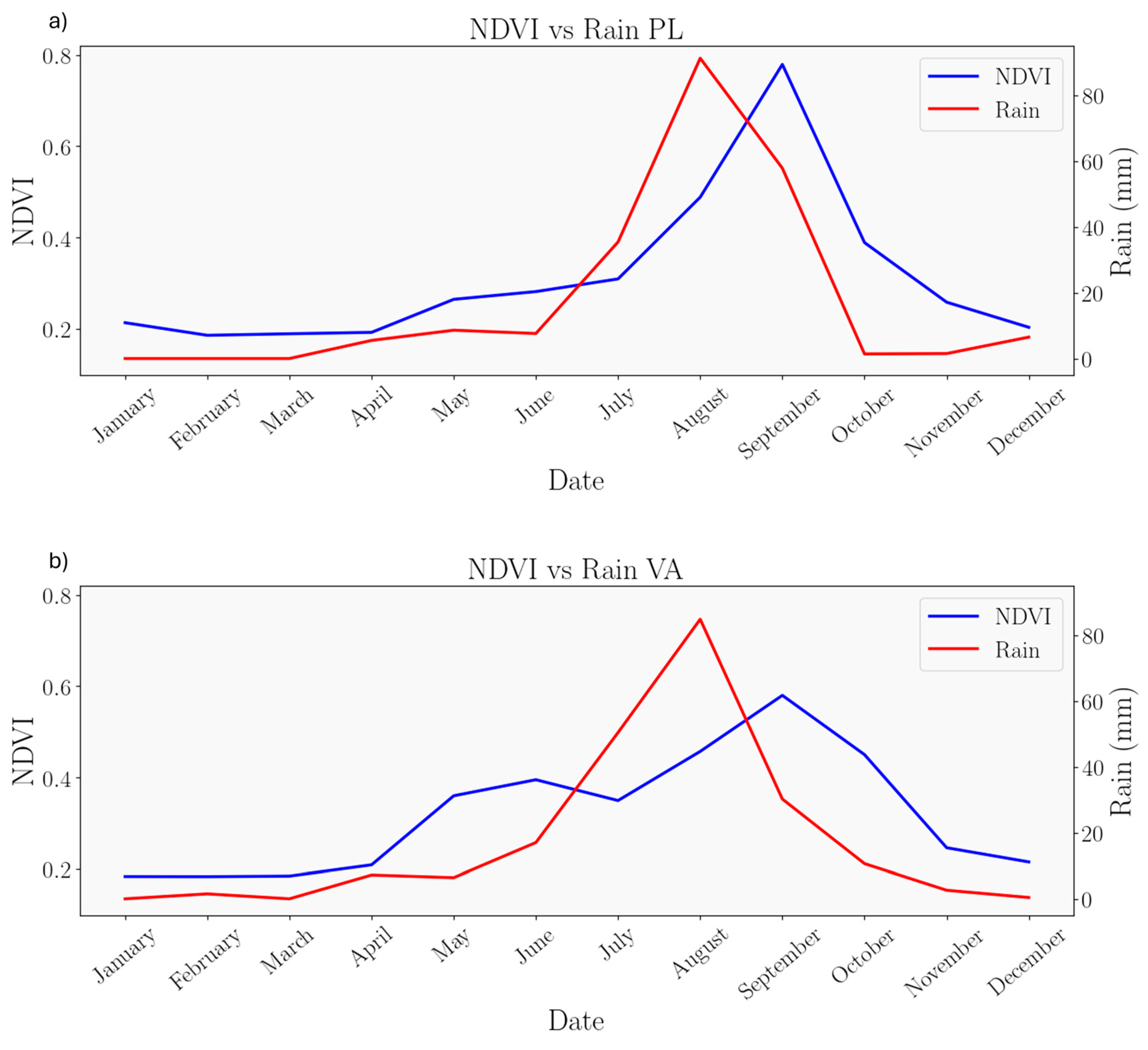 Remotesensing 16 02538 g011