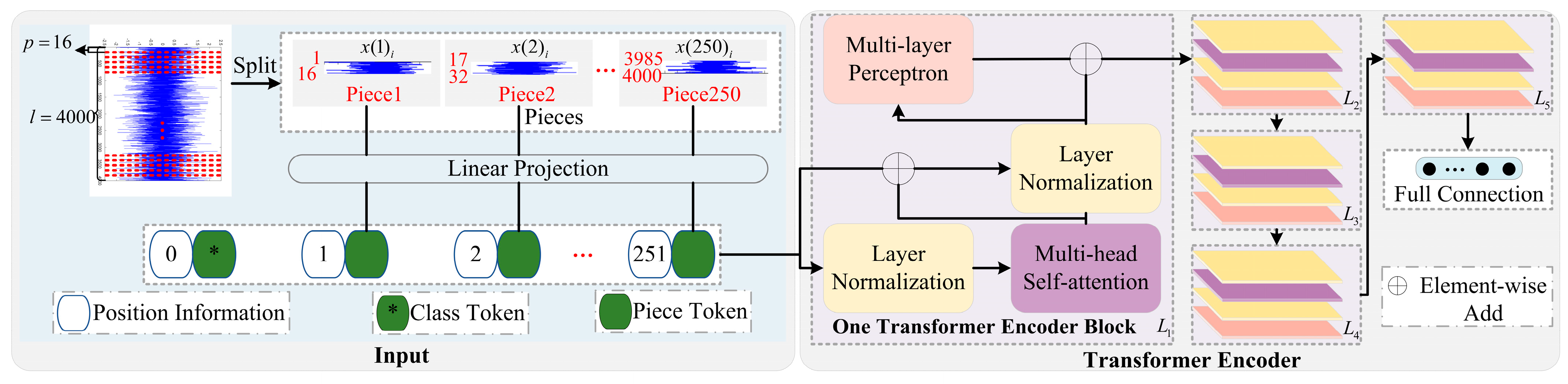 Remotesensing 16 02541 g002