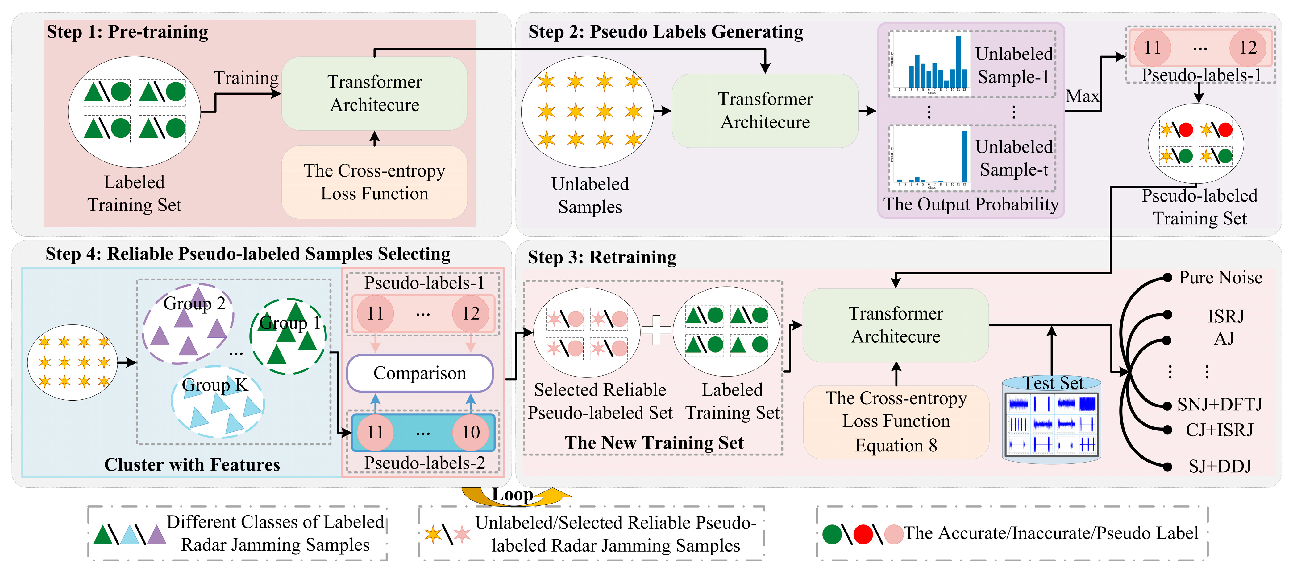 Remotesensing 16 02541 g003