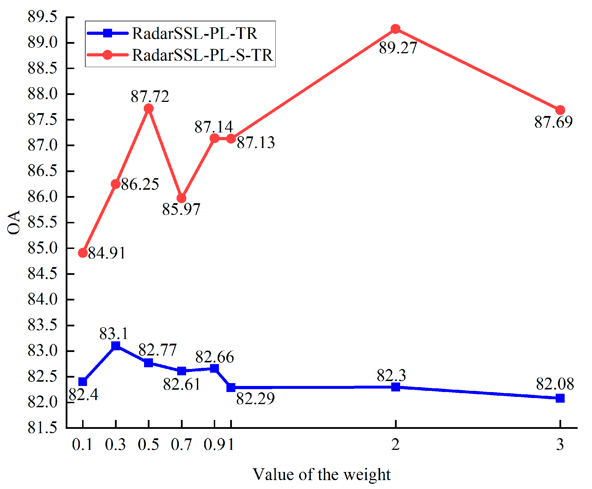 Remotesensing 16 02541 g008