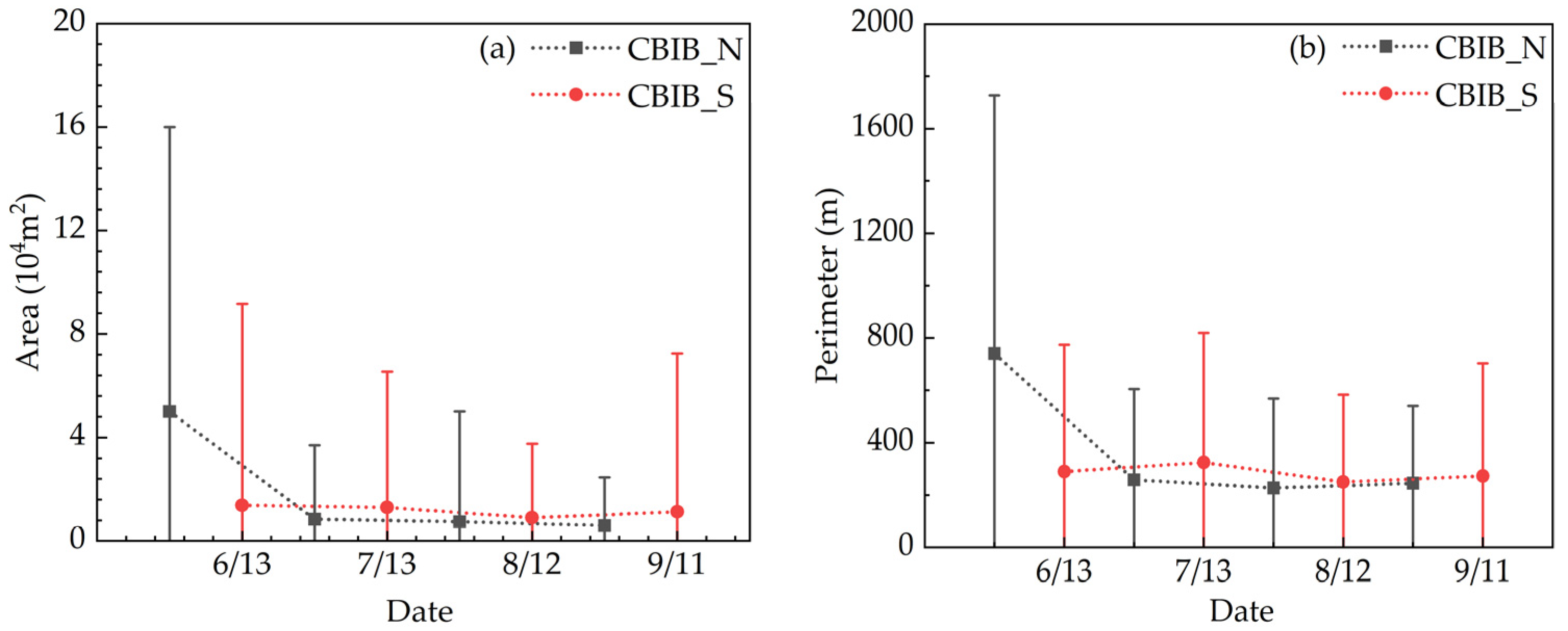 Remotesensing 16 02545 g005a