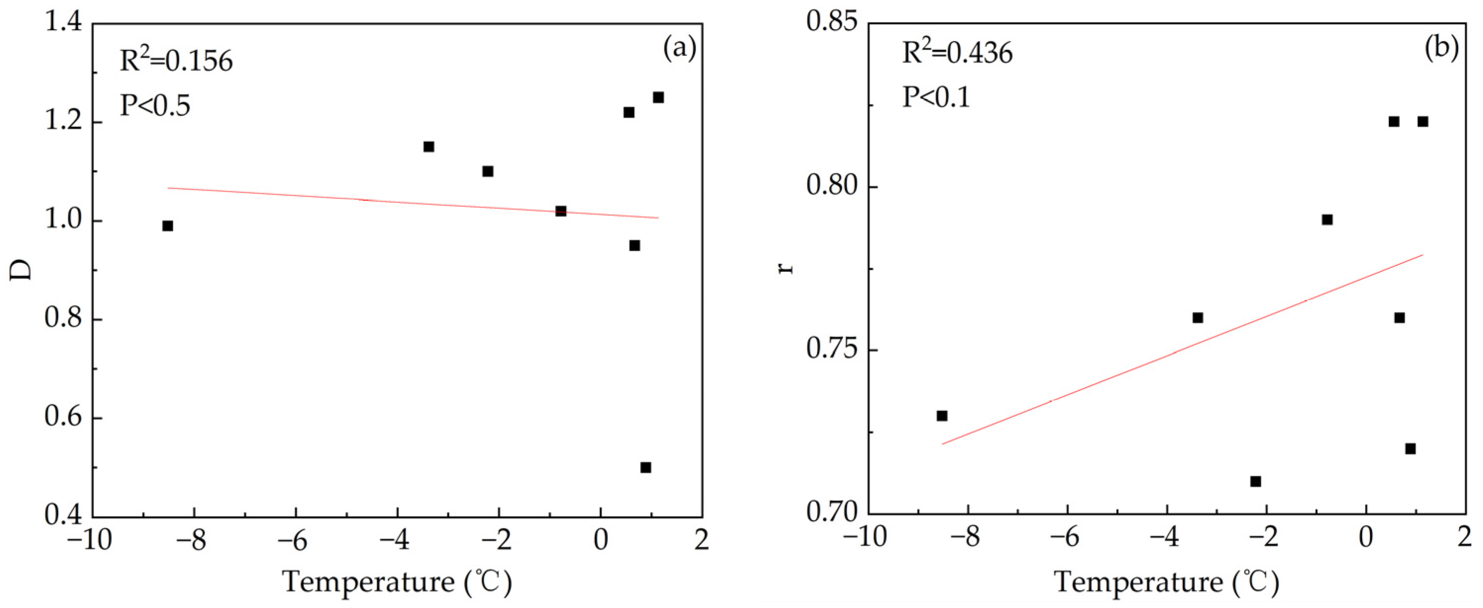 Remotesensing 16 02545 g008