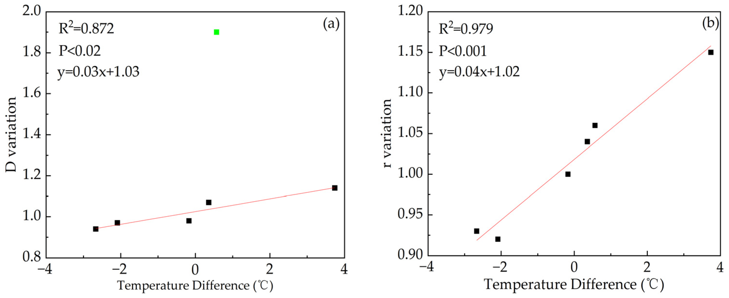 Remotesensing 16 02545 g009