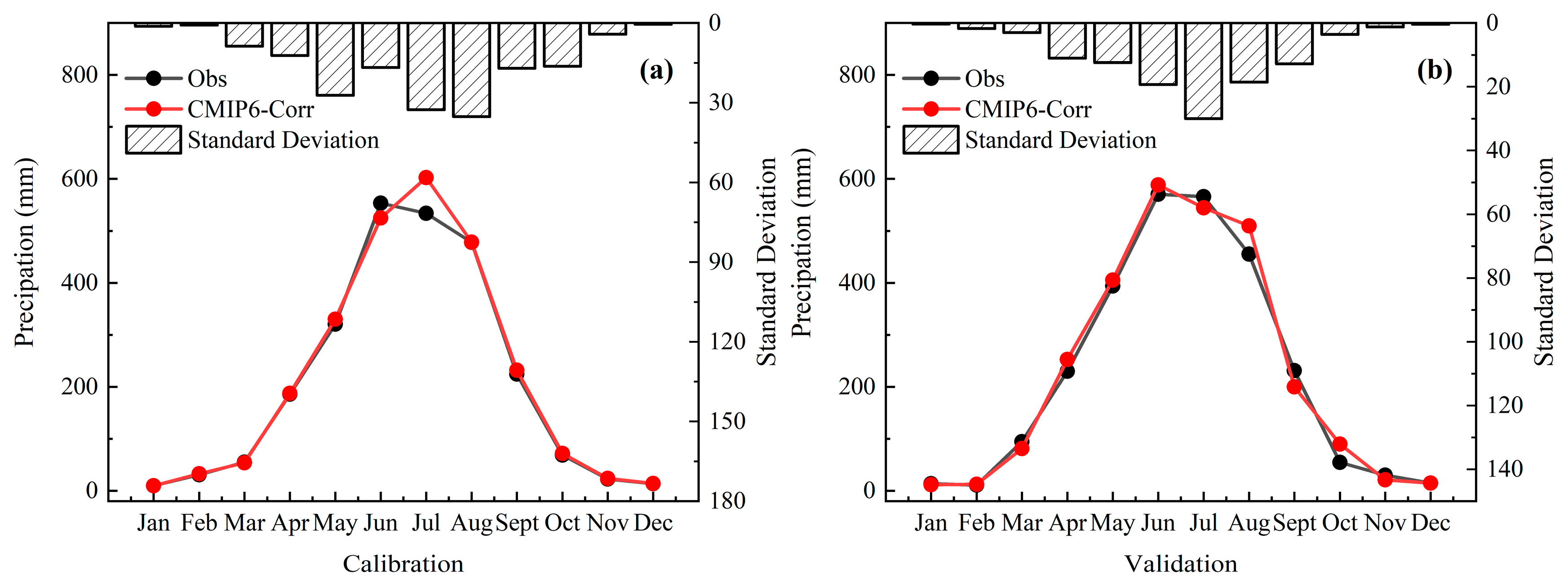 Remotesensing 16 02546 g002