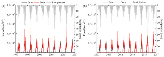 Remotesensing 16 02546 g007