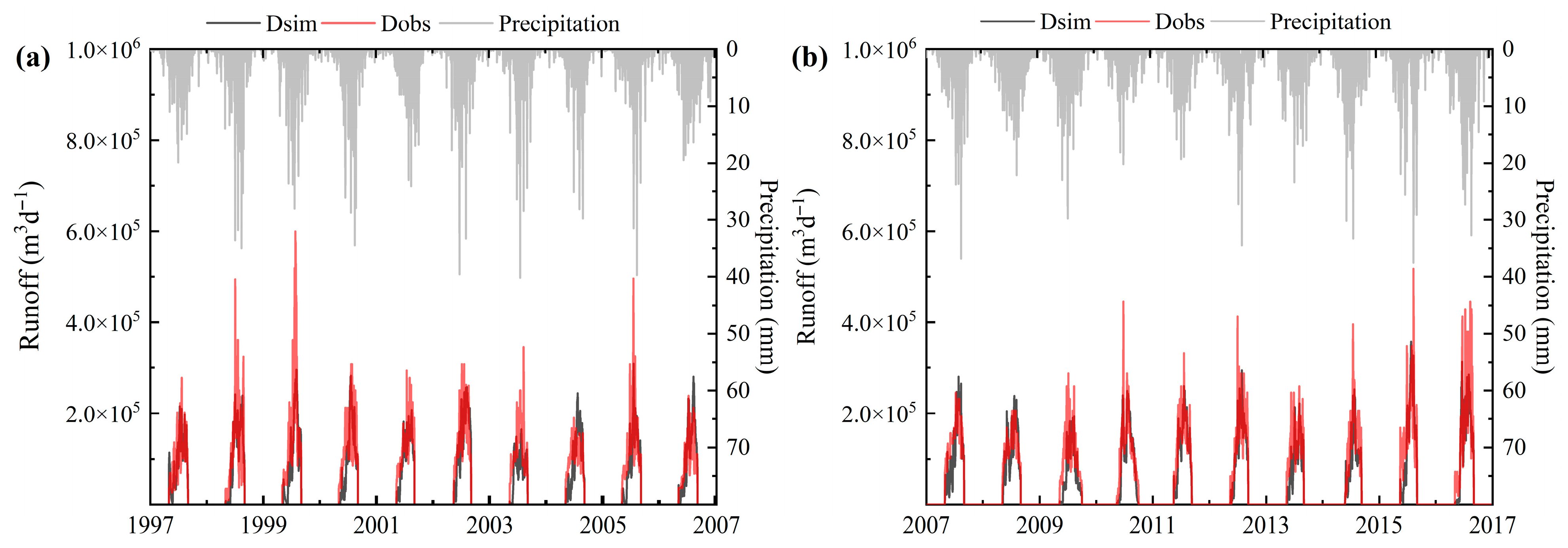 Remotesensing 16 02546 g007