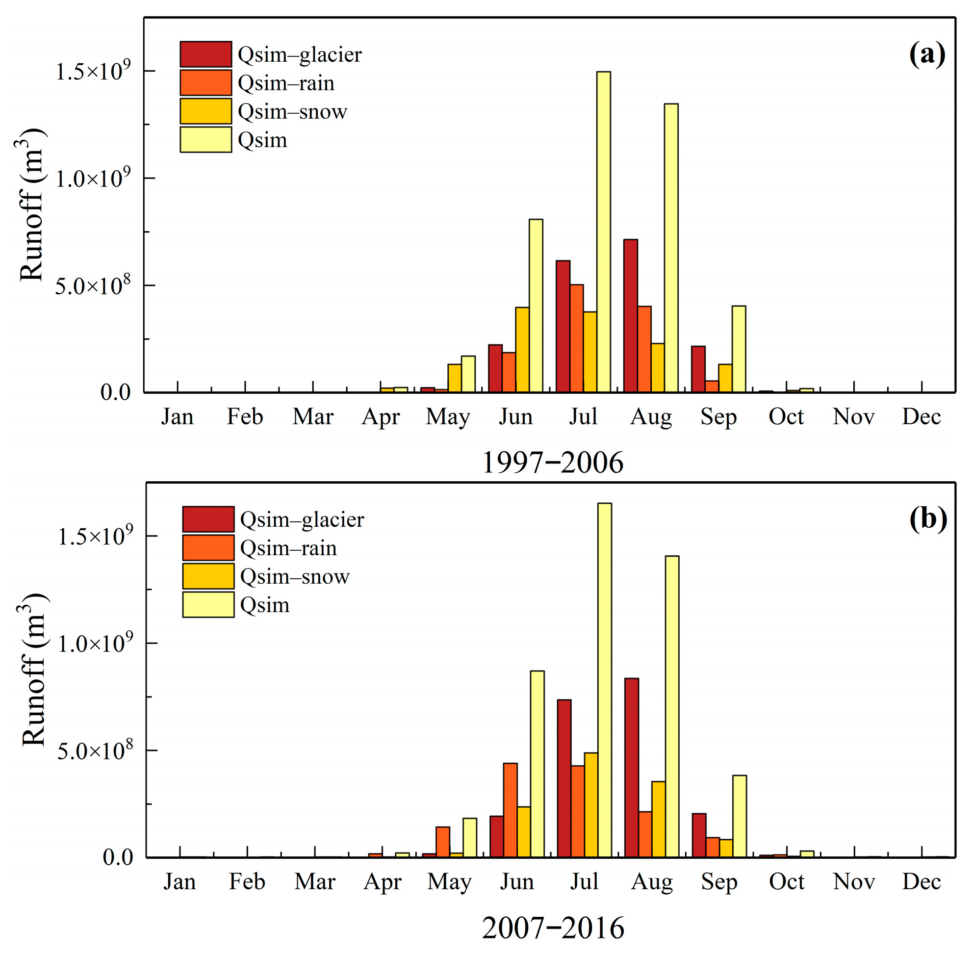 Remotesensing 16 02546 g008