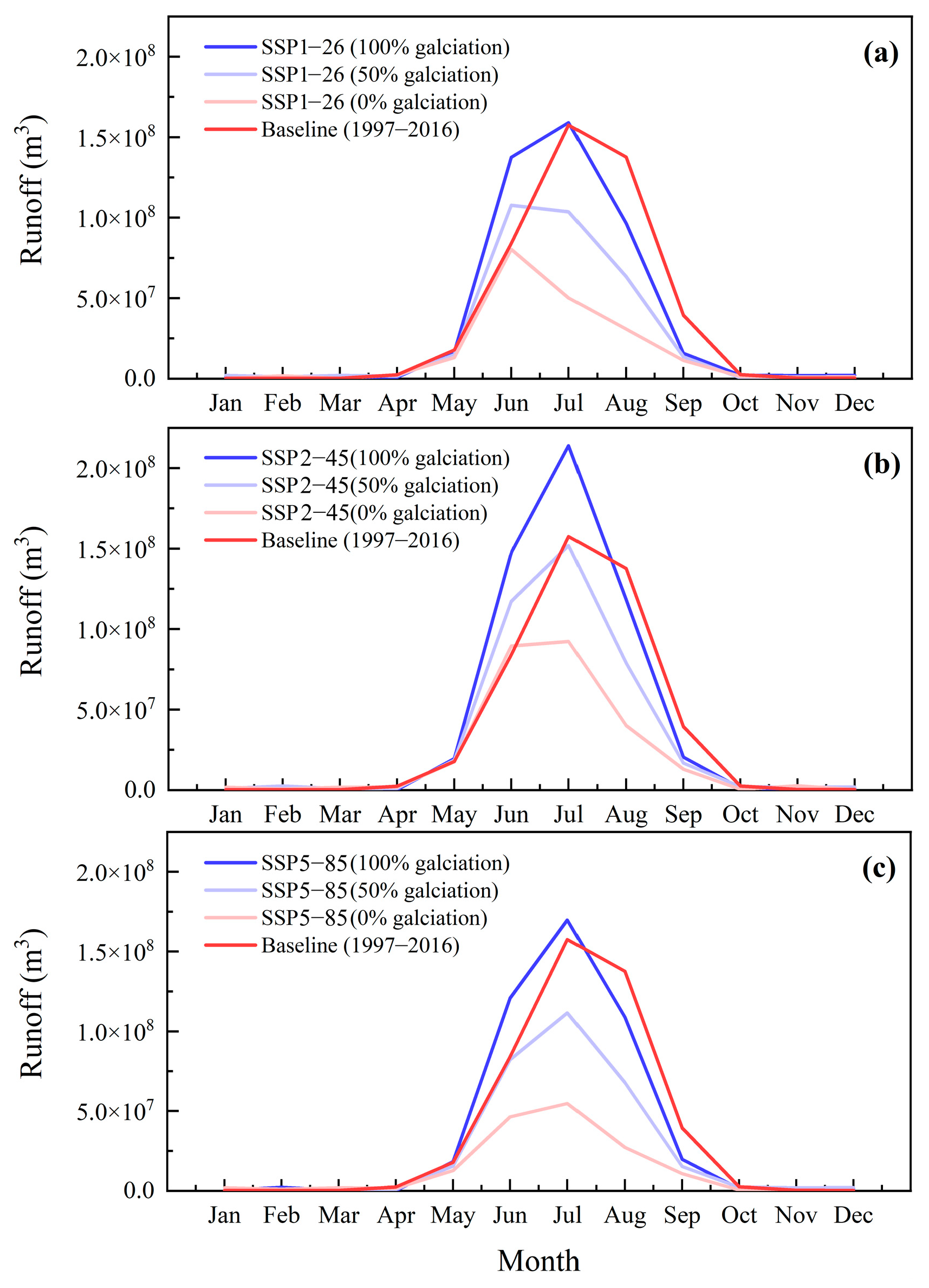 Remotesensing 16 02546 g010