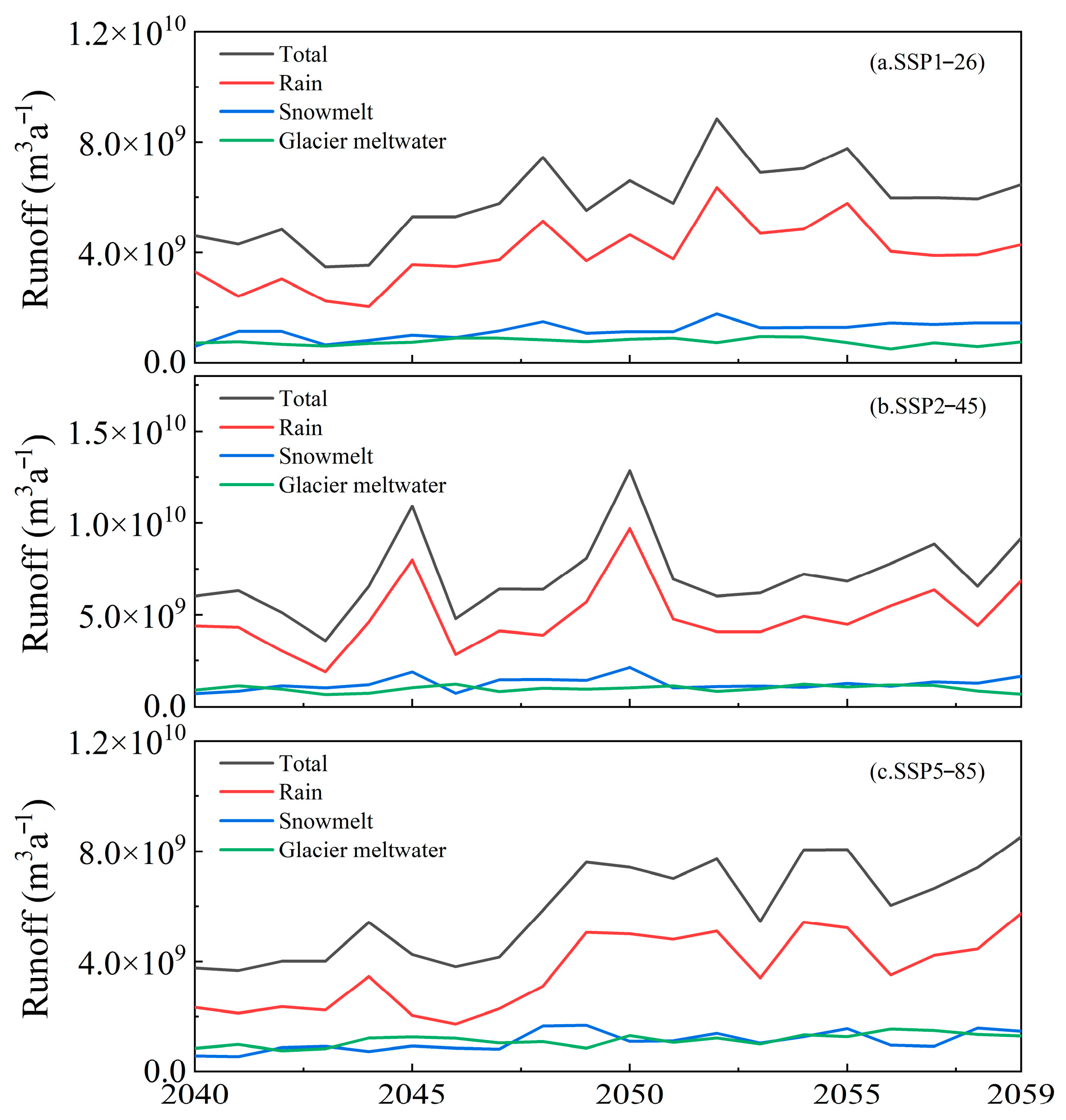 Remotesensing 16 02546 g011