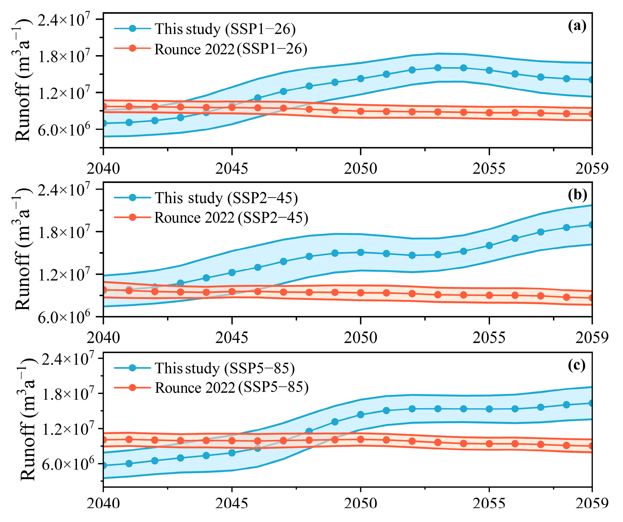 Remotesensing 16 02546 g012