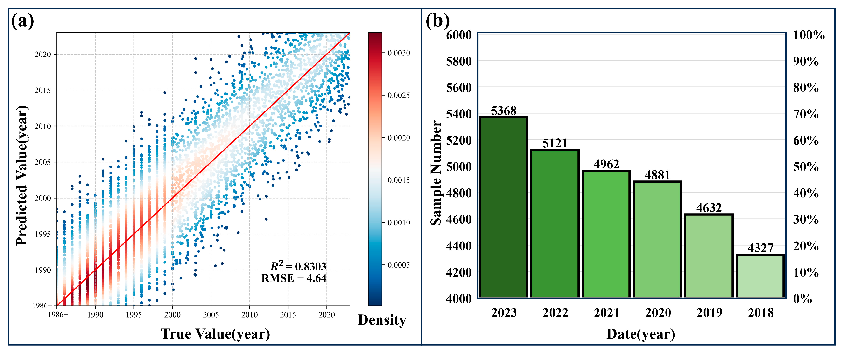 Remotesensing 16 02547 g006