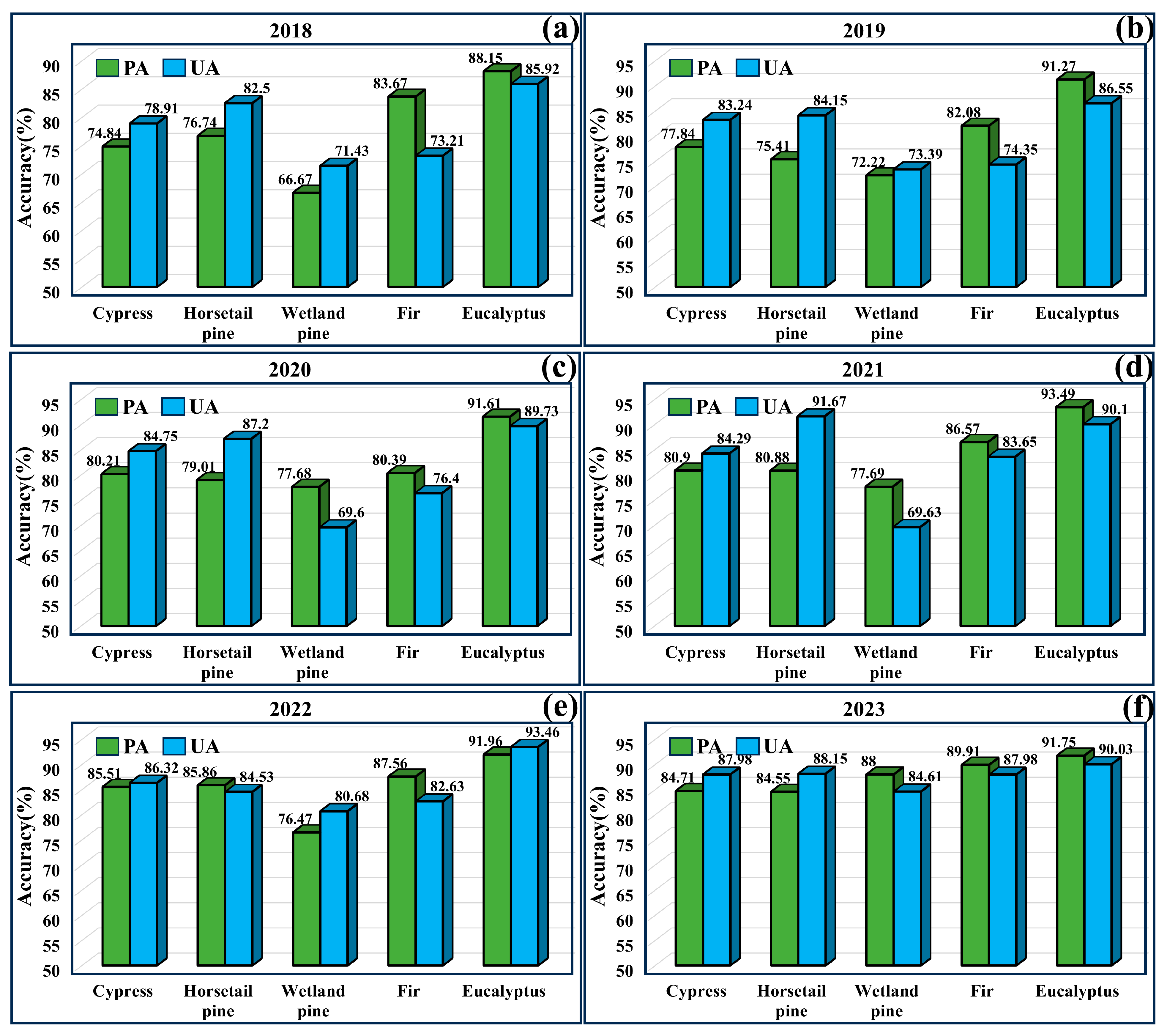 Remotesensing 16 02547 g009