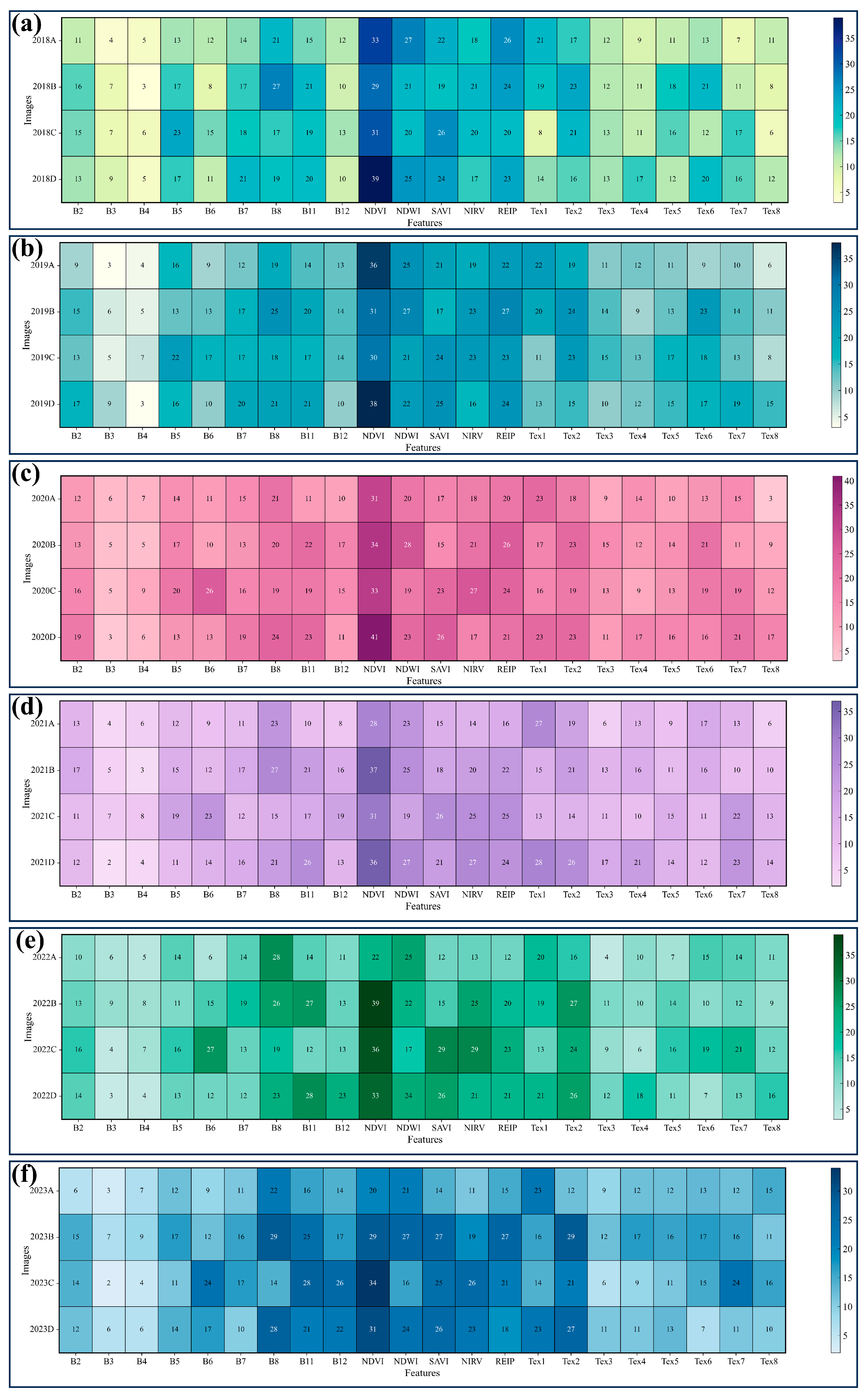 Remotesensing 16 02547 g011
