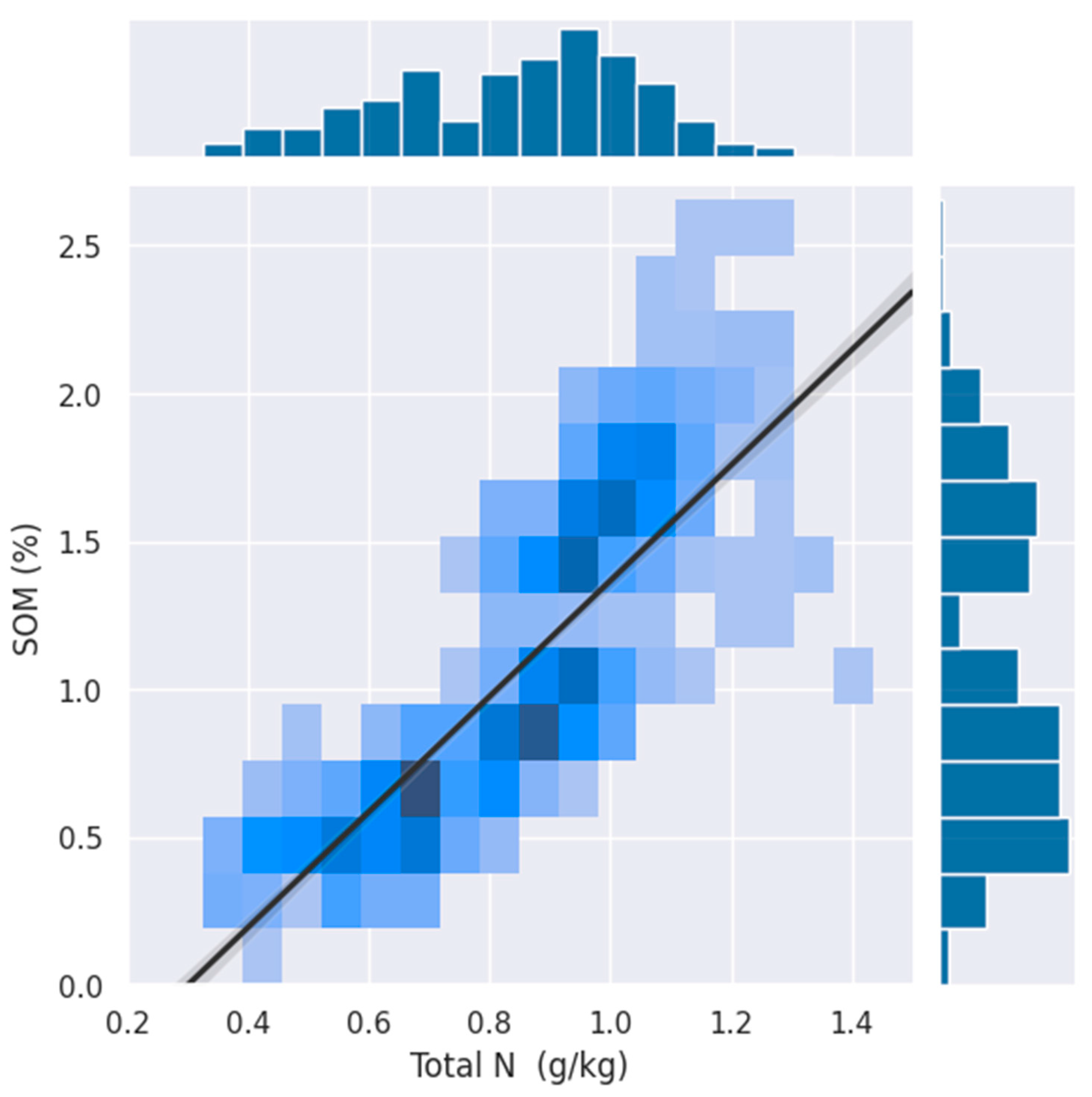 Remotesensing 16 02549 g007