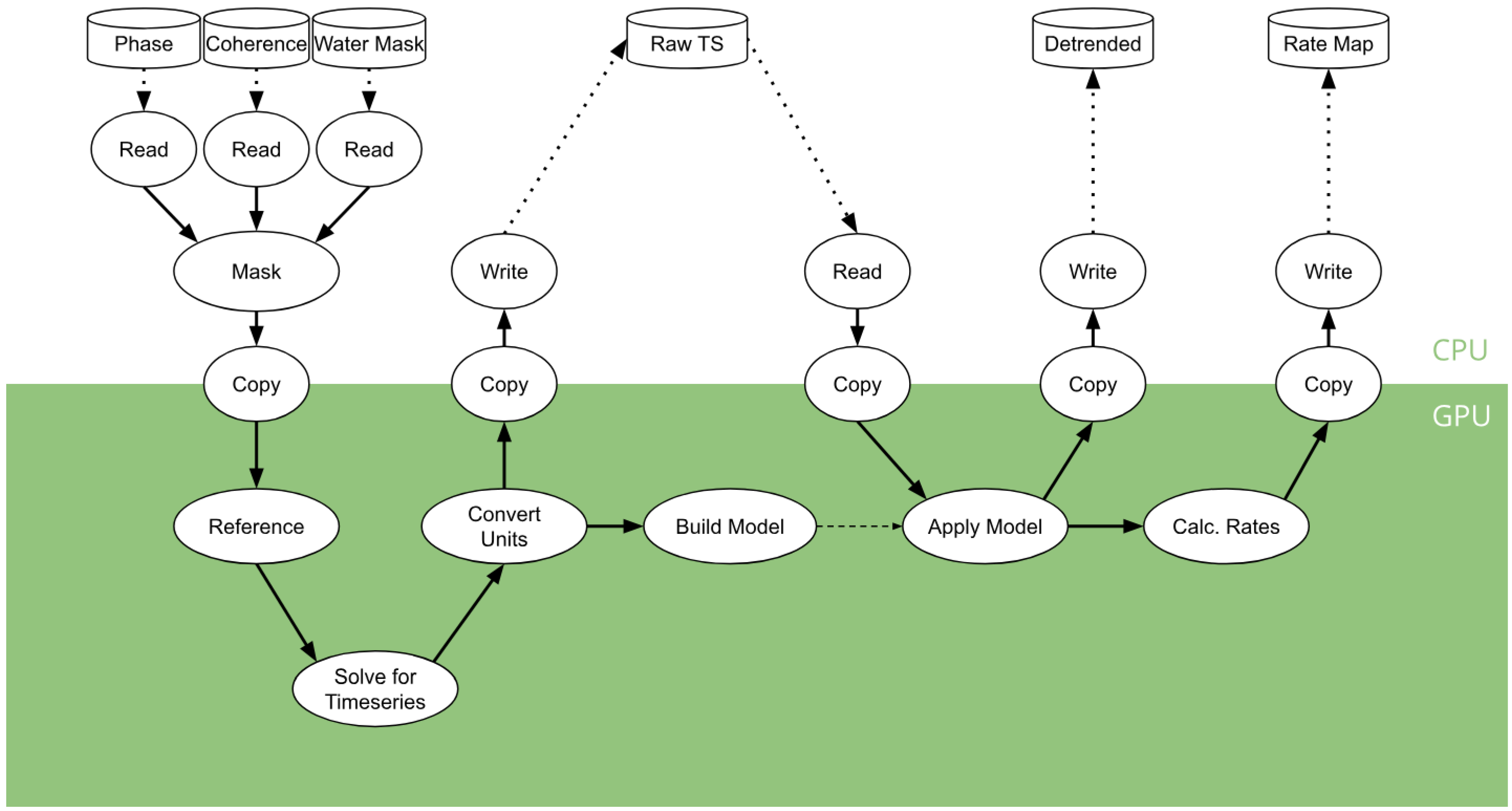 Remotesensing 16 02554 g001