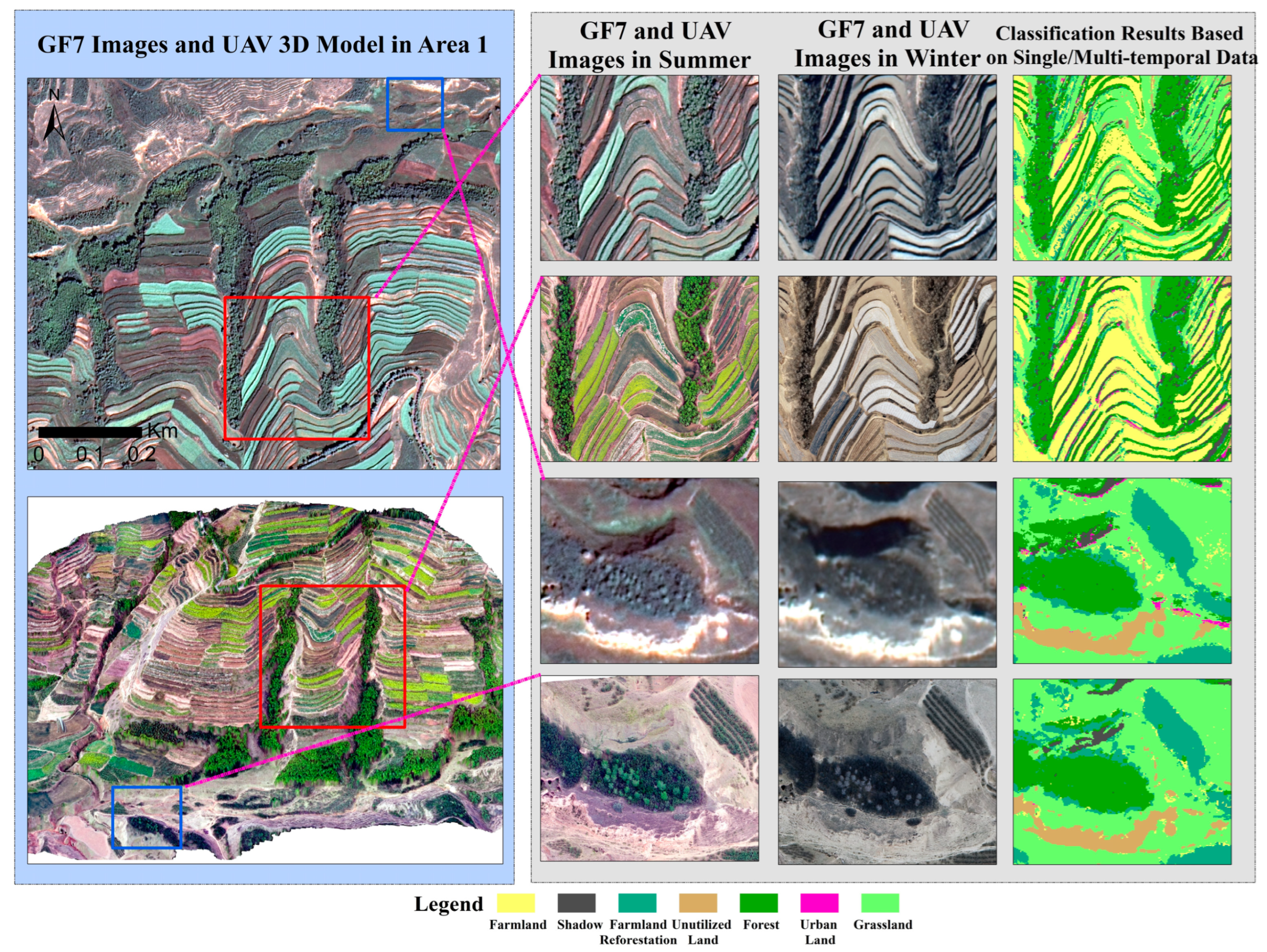 Remotesensing 16 02556 g010 Remotesensing 16 02556 g010