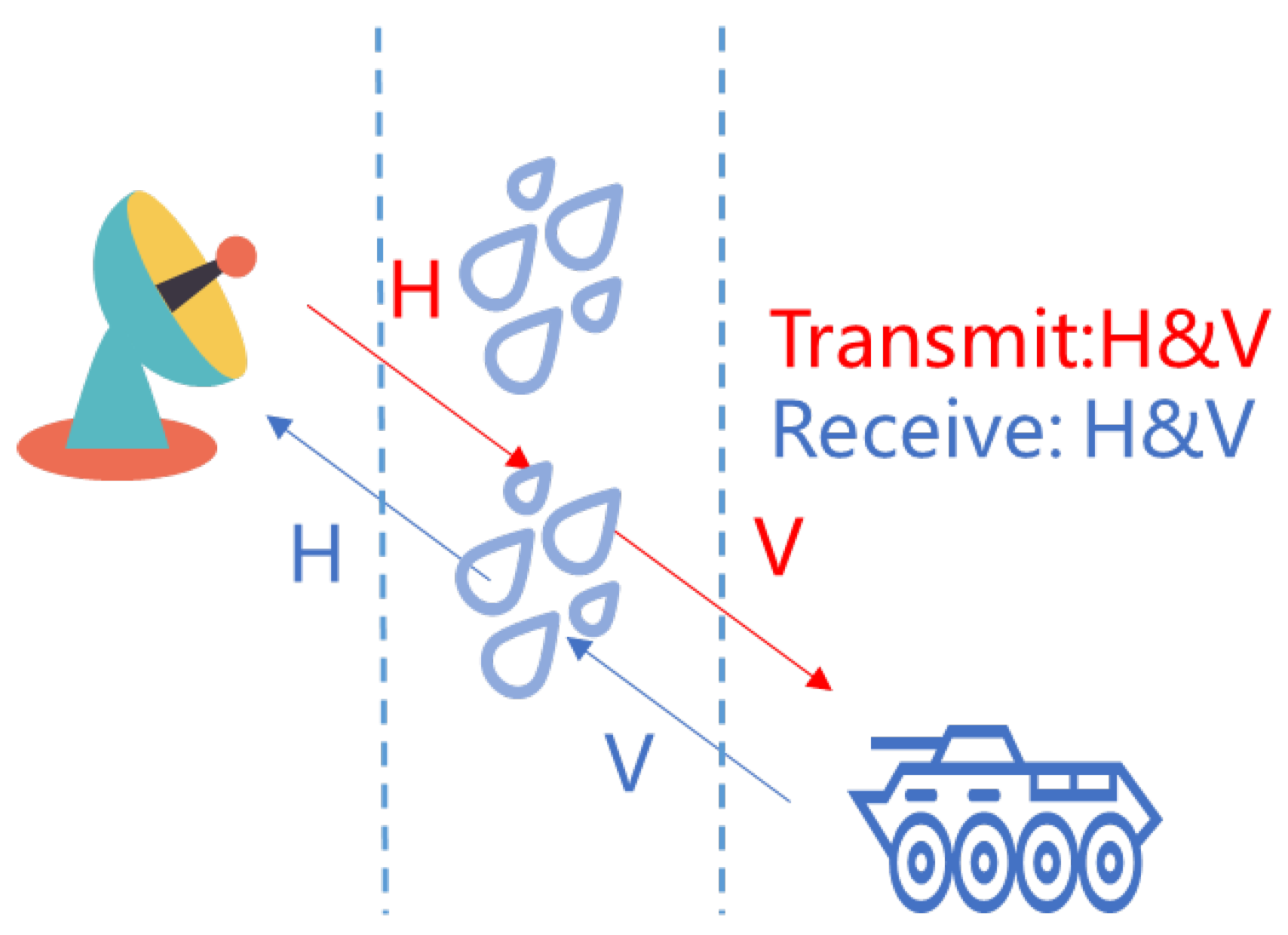 Remotesensing 16 02557 g001