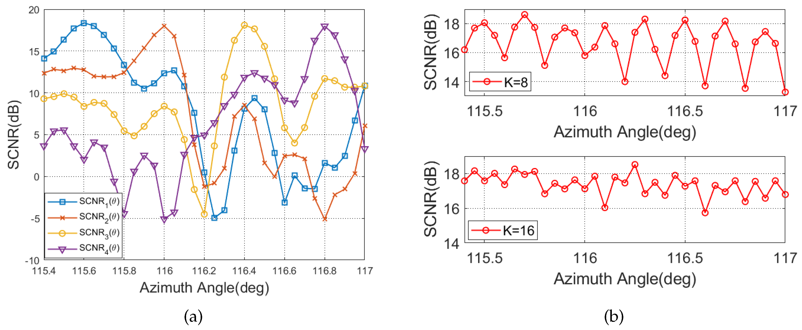 Remotesensing 16 02557 g009