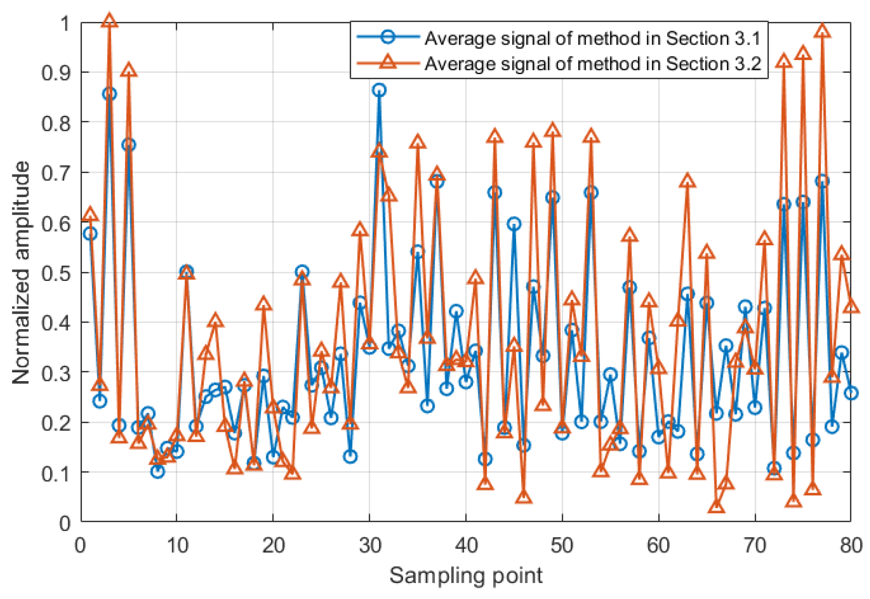 Remotesensing 16 02557 g011