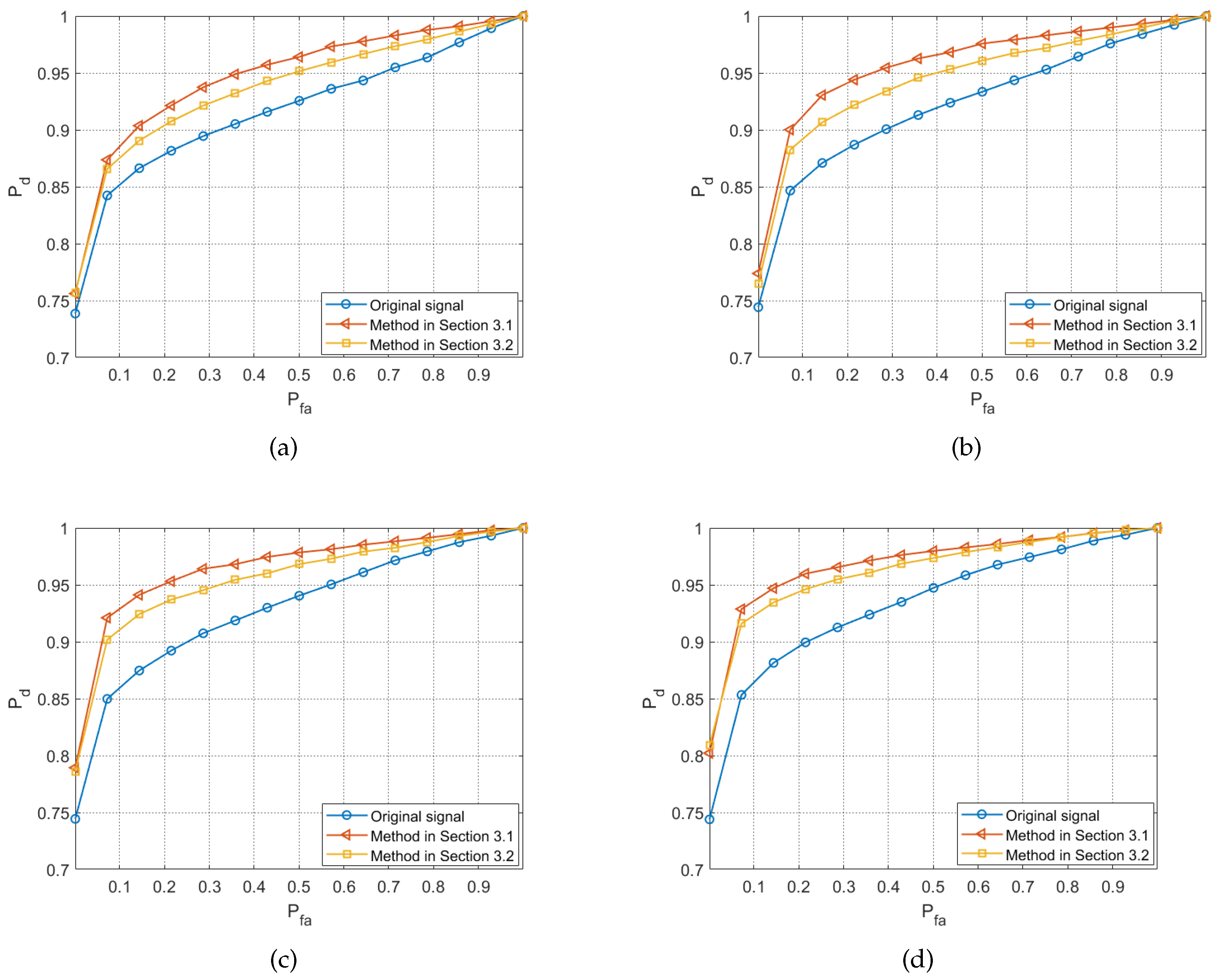 Remotesensing 16 02557 g012