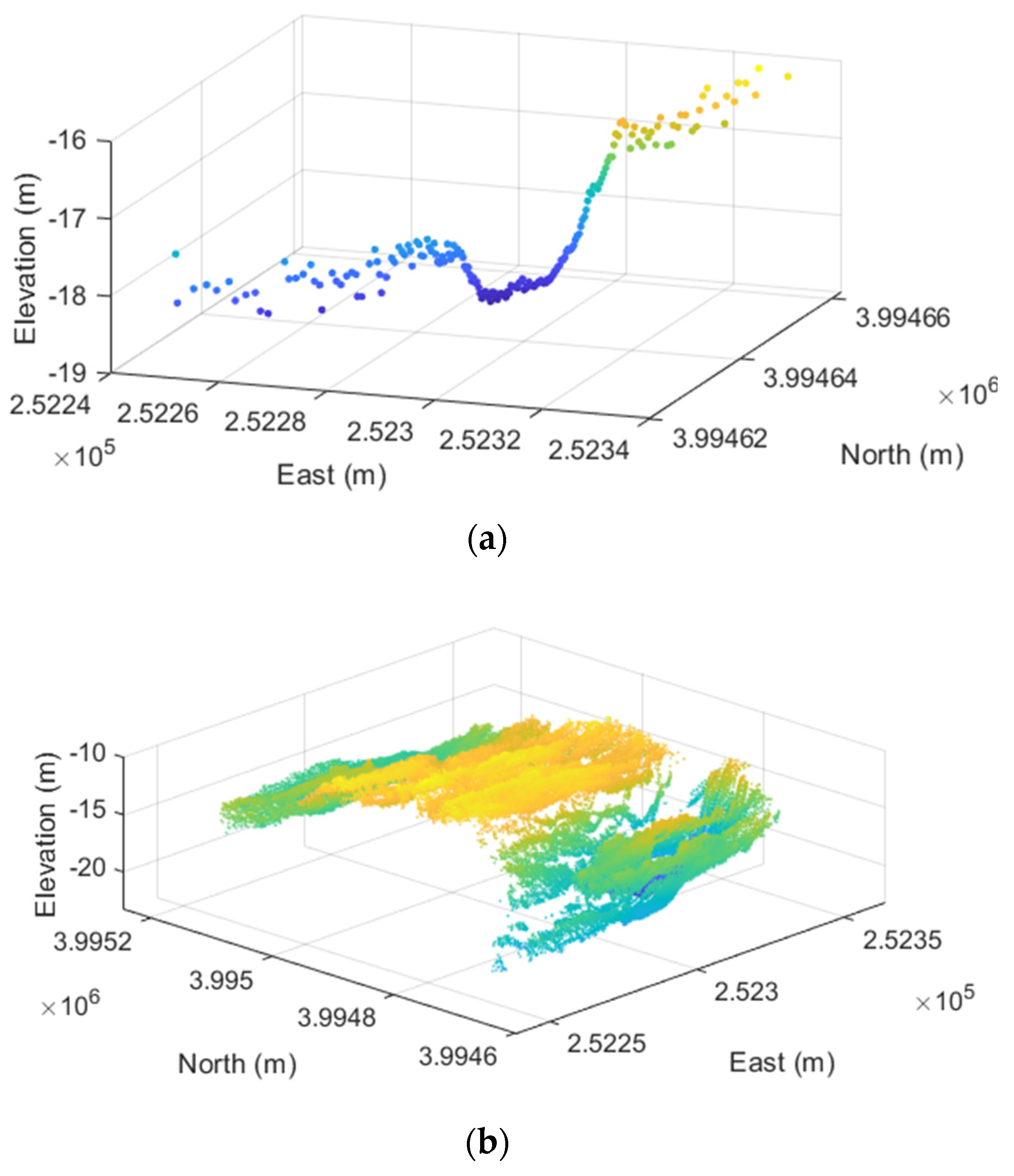 Remotesensing 16 02560 g010a