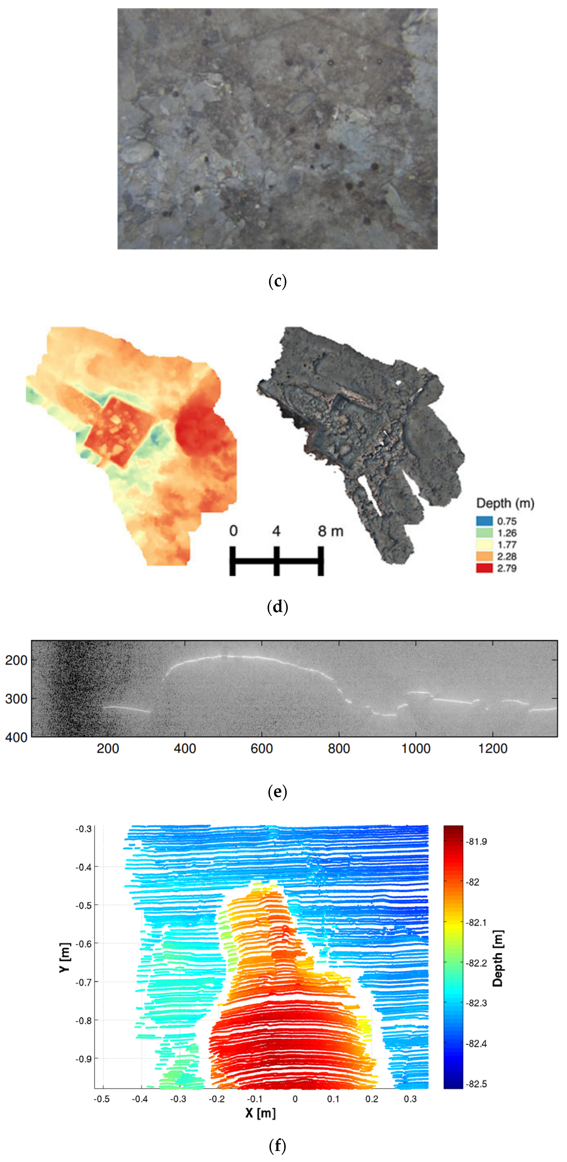Remotesensing 16 02560 g010b