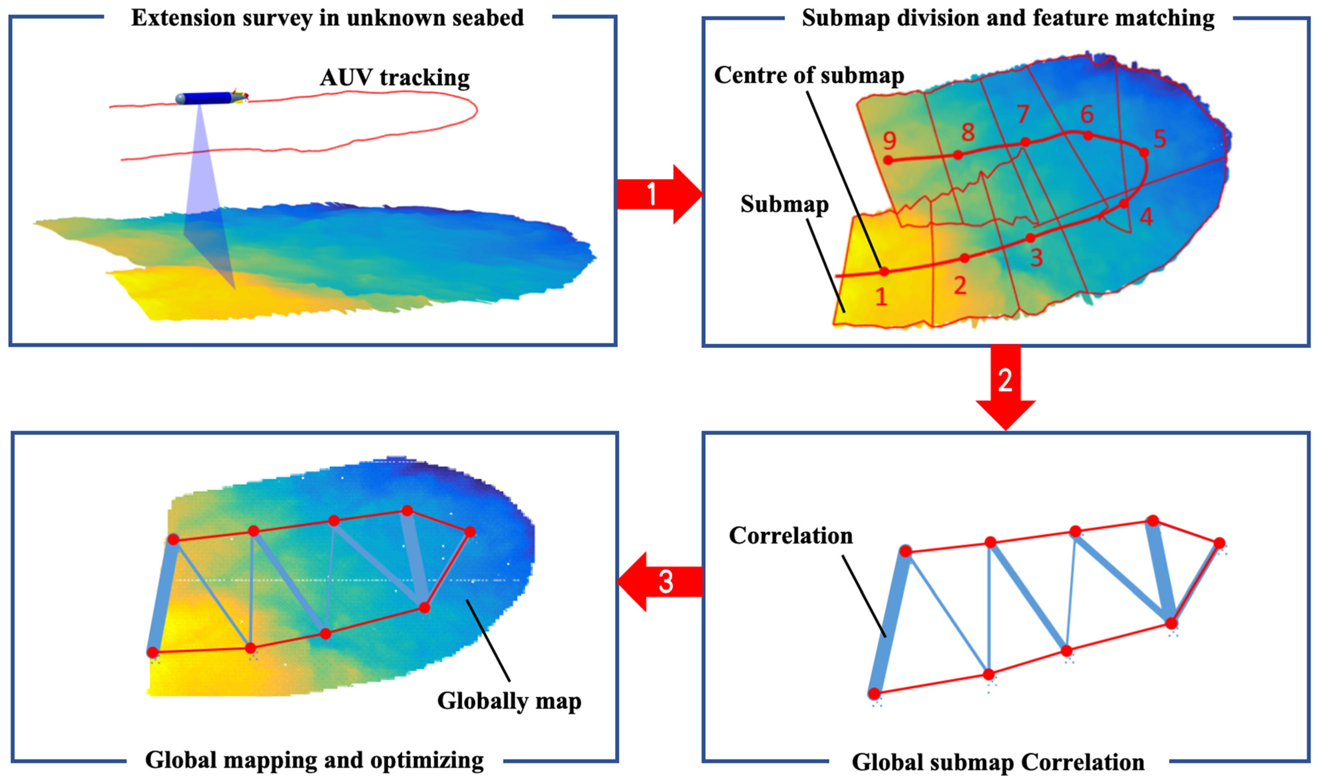 Remotesensing 16 02560 g011
