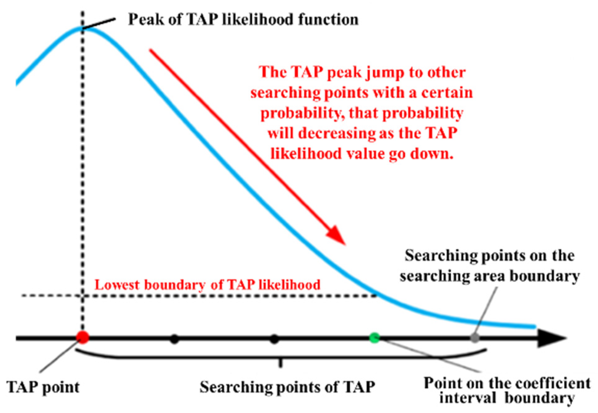 Remotesensing 16 02560 g015