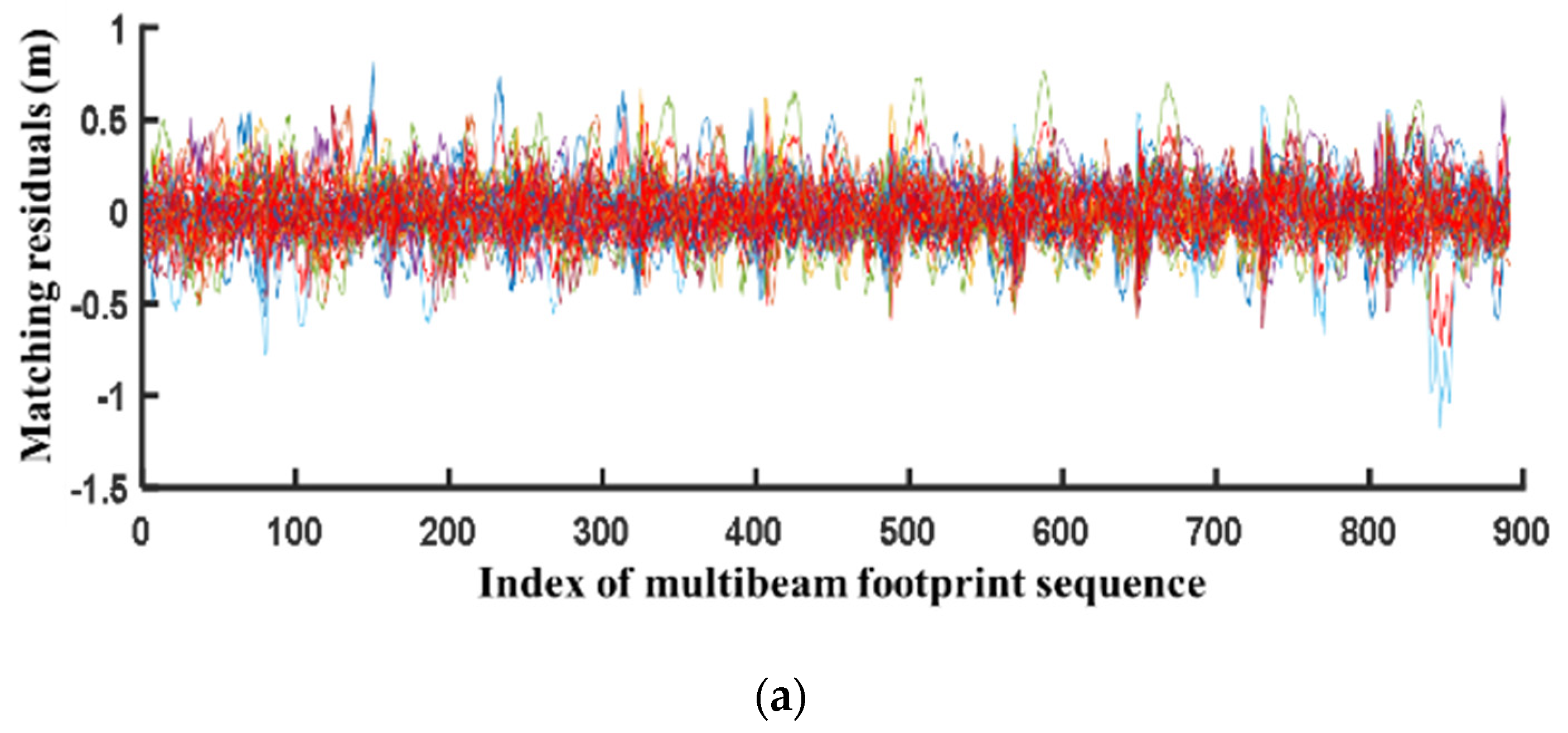 Remotesensing 16 02560 g019a