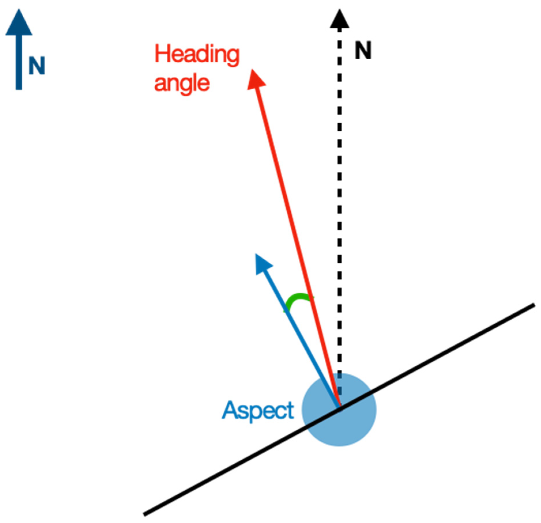 Remotesensing 16 02562 g005