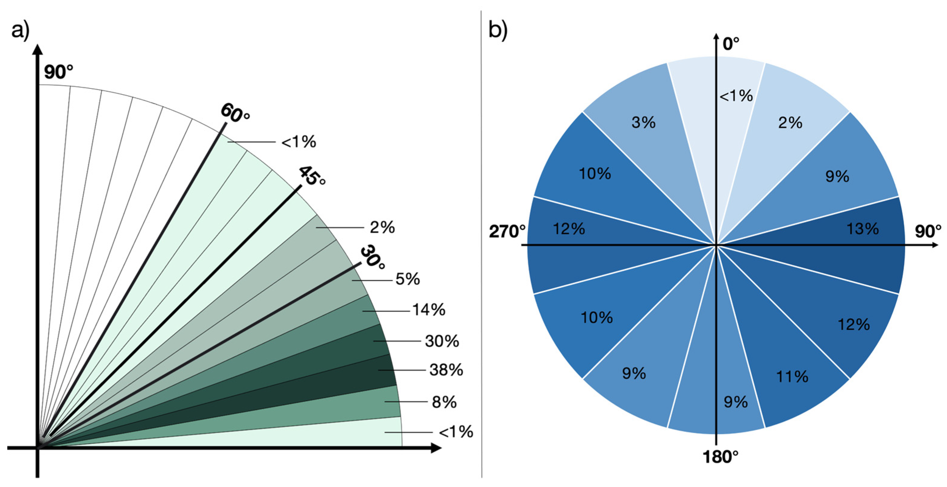 Remotesensing 16 02562 g009