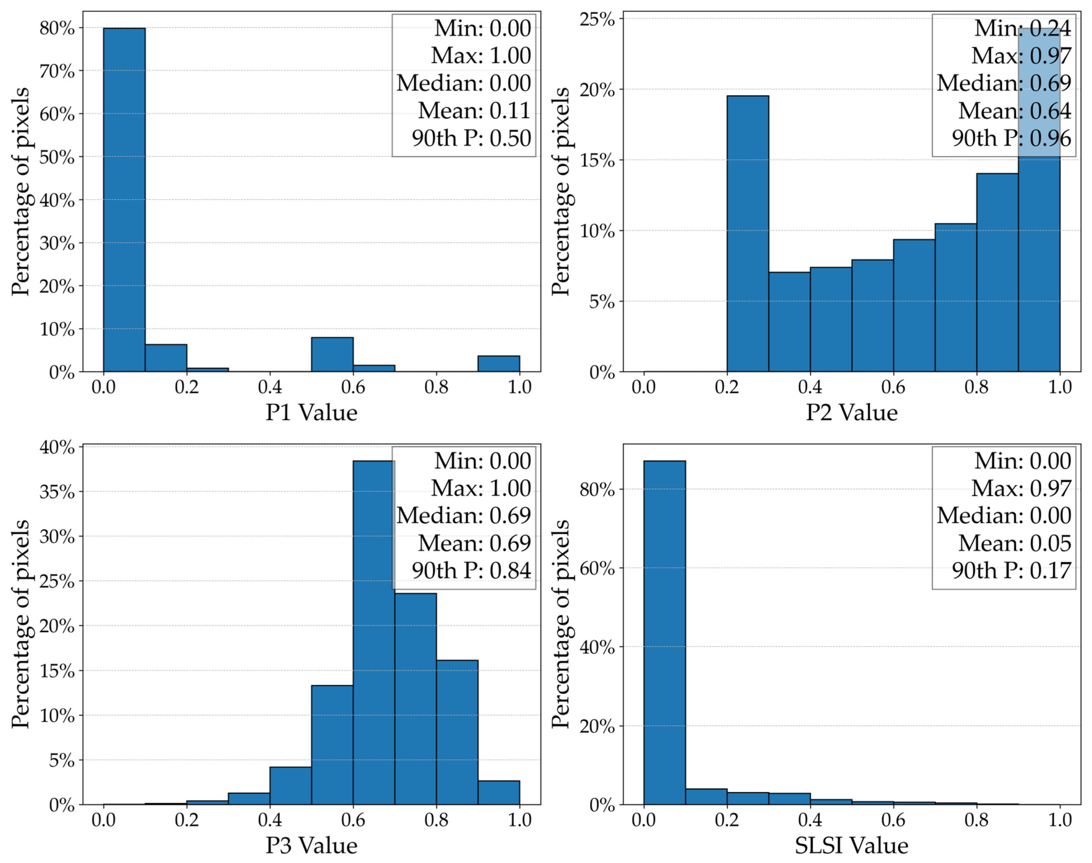 Remotesensing 16 02562 g012