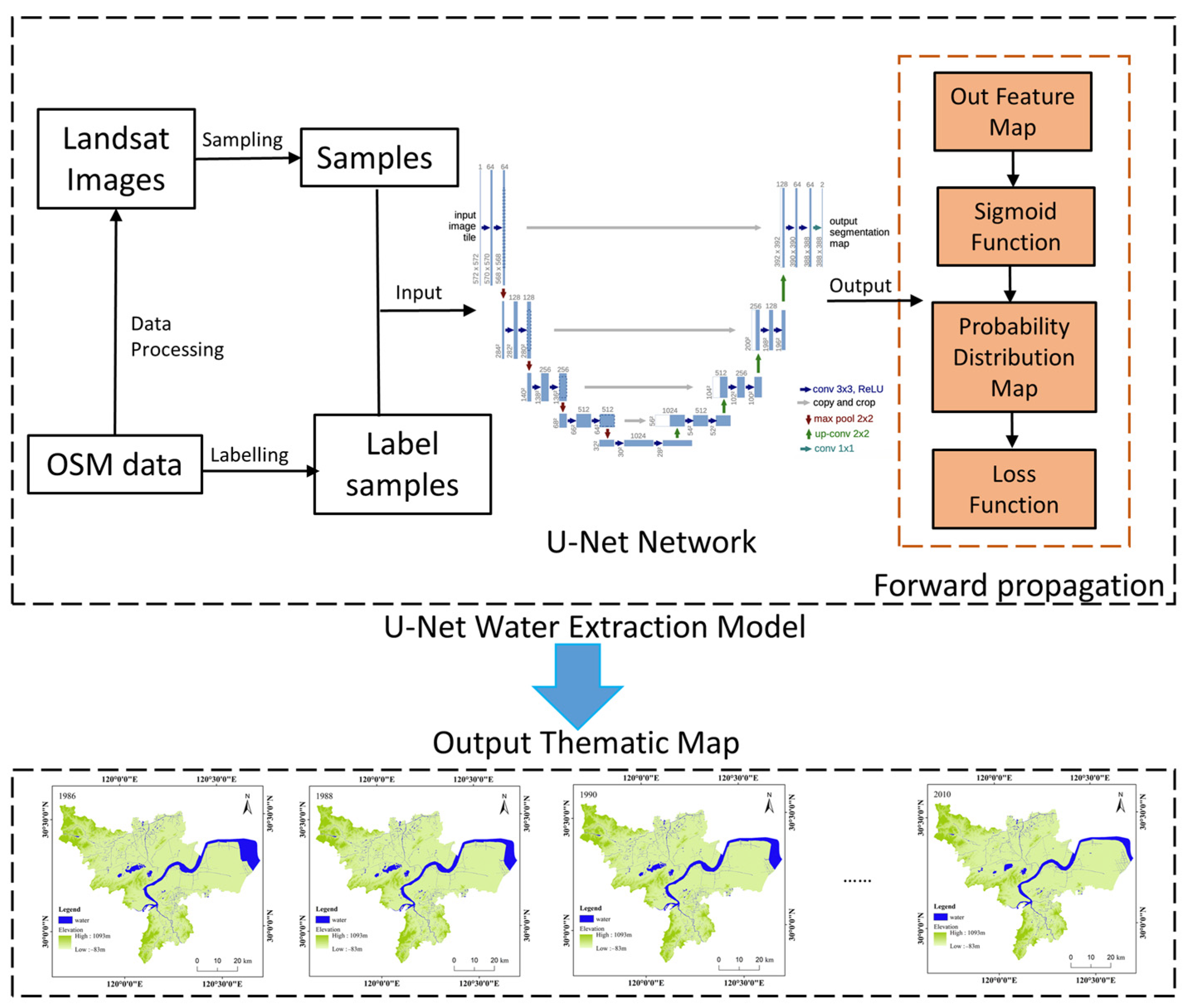 Remotesensing 16 02579 g004
