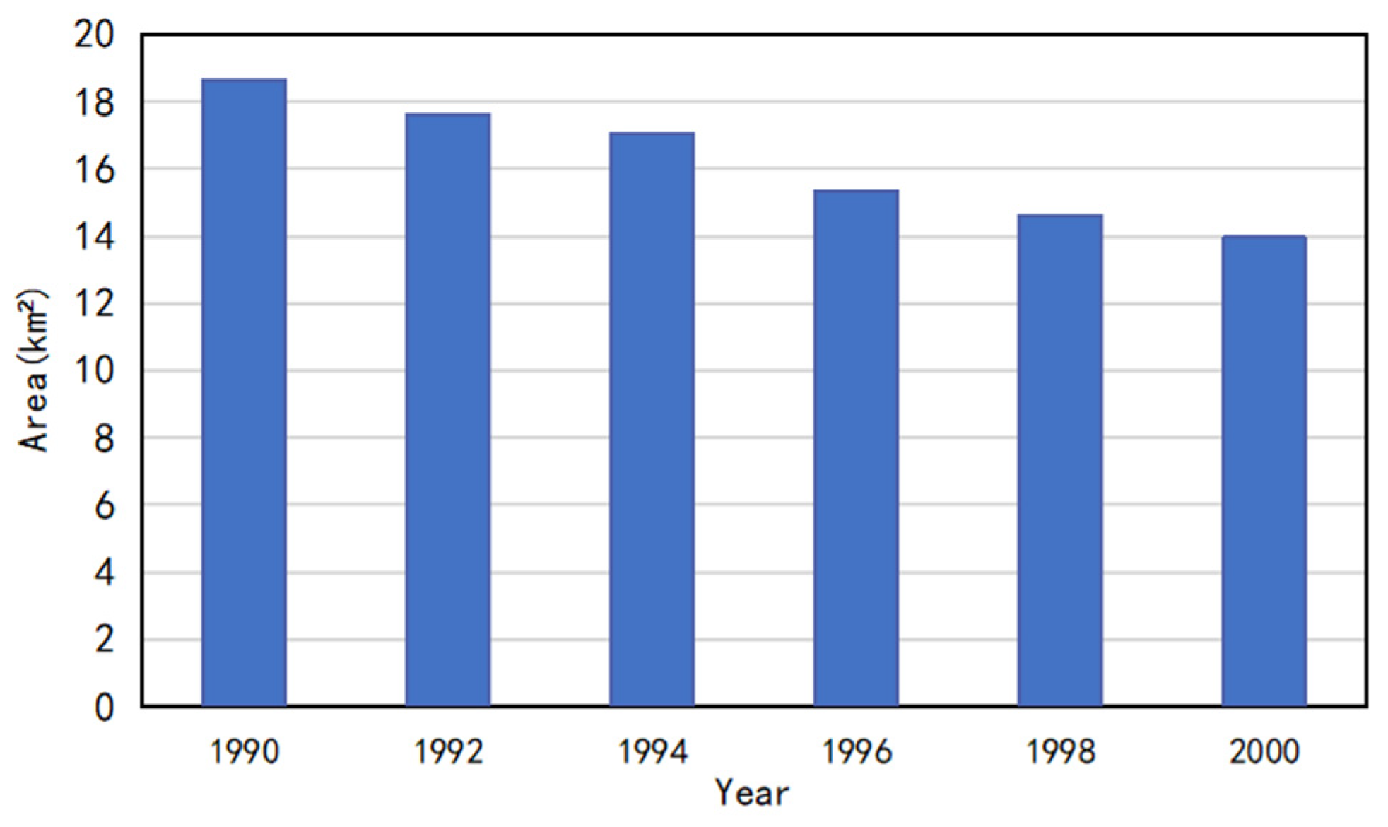 Remotesensing 16 02579 g009