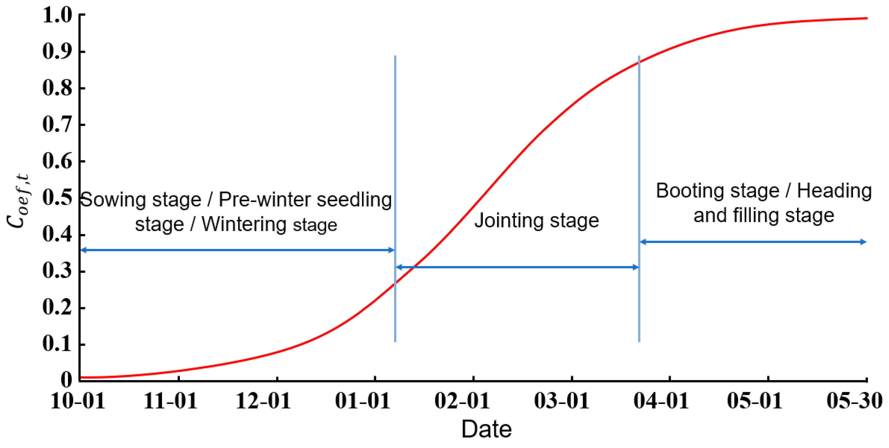 Remotesensing 16 02581 g002