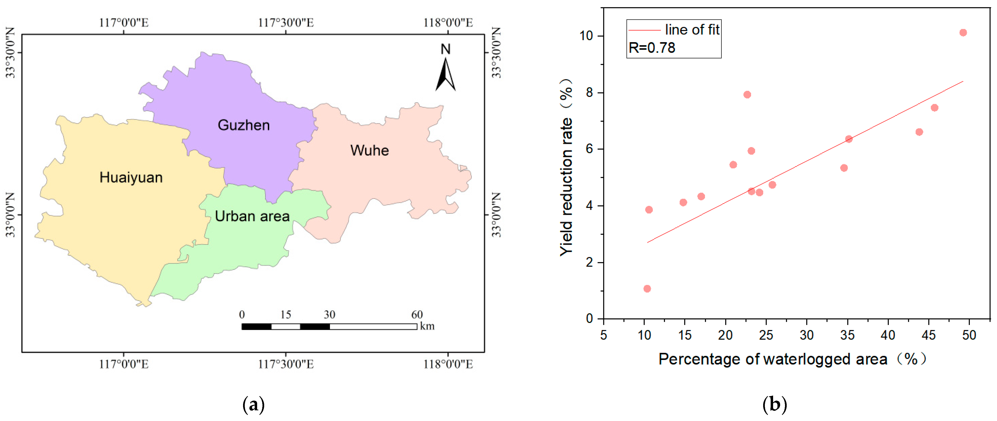 Remotesensing 16 02581 g007