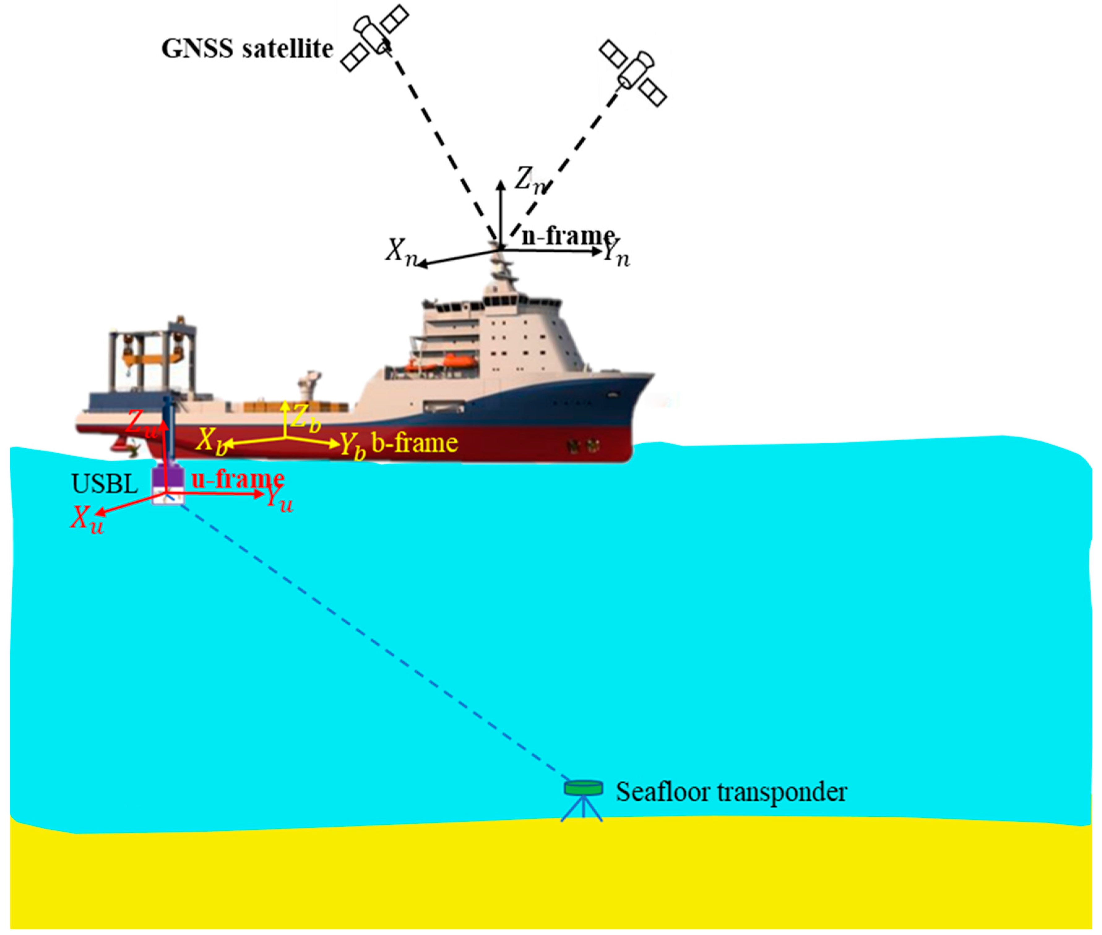 Remotesensing 16 02584 g001 Remotesensing 16 02584 g001
