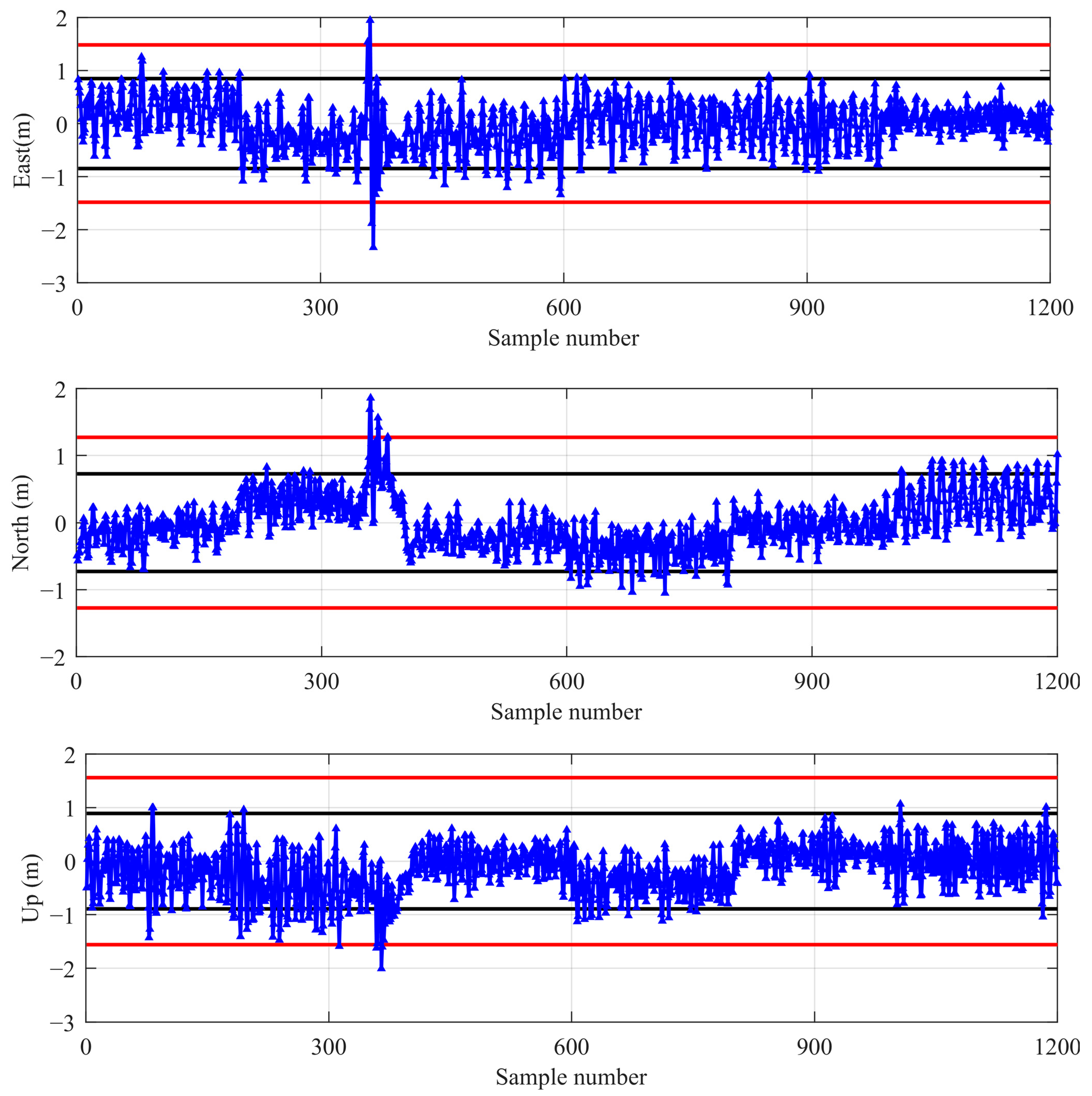 Remotesensing 16 02584 g008 Remotesensing 16 02584 g008
