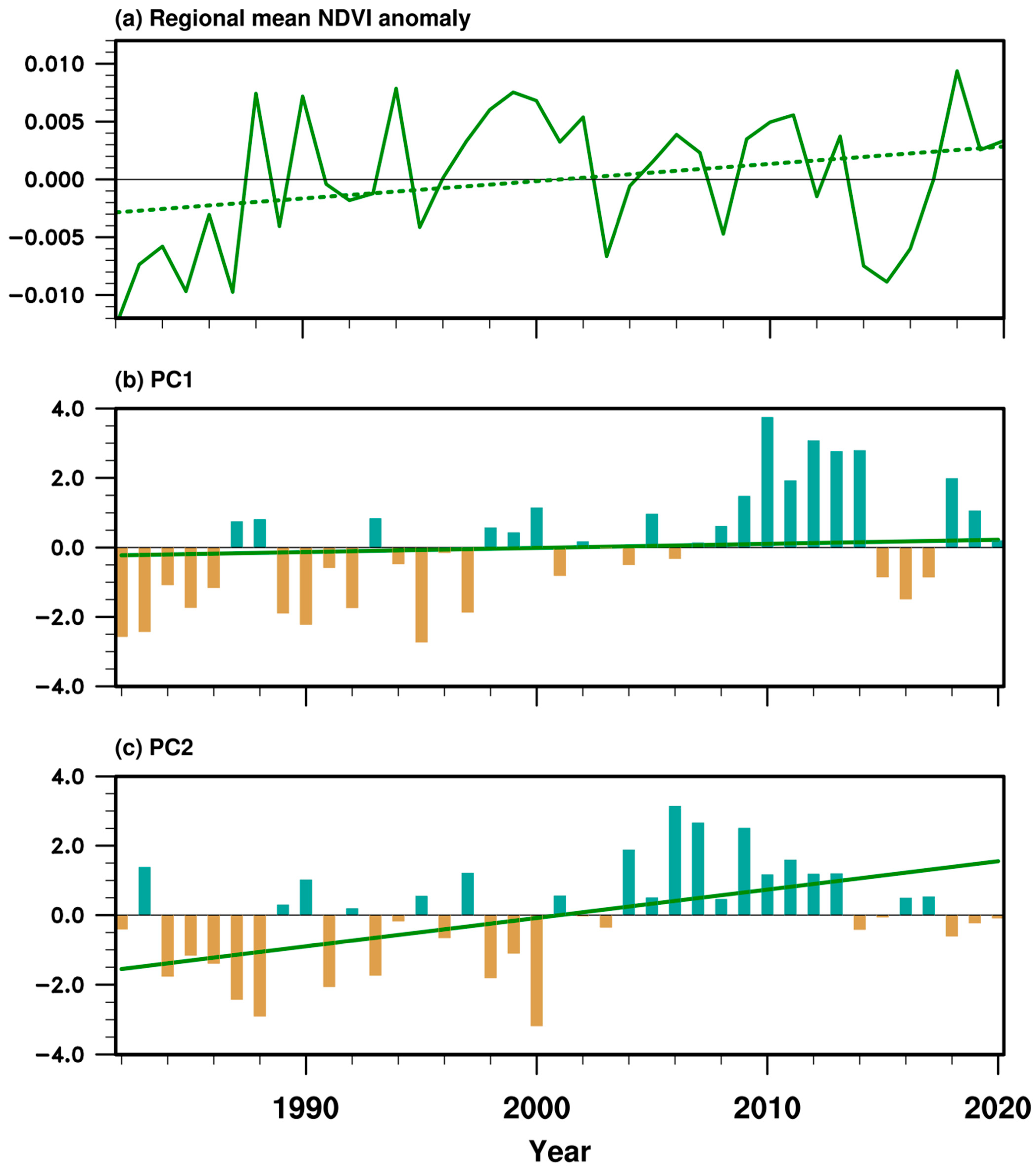 Remotesensing 16 02585 g003