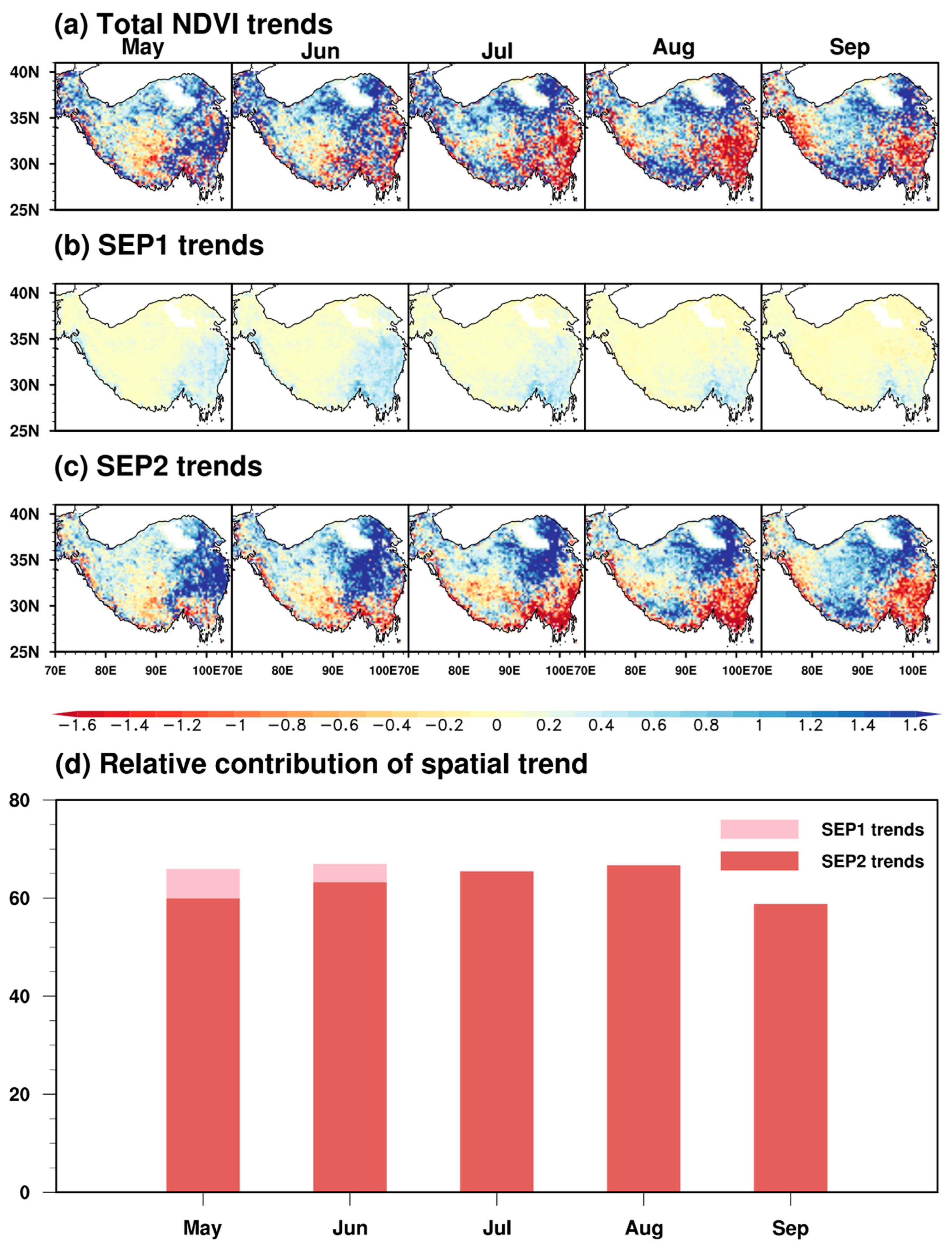 Remotesensing 16 02585 g005