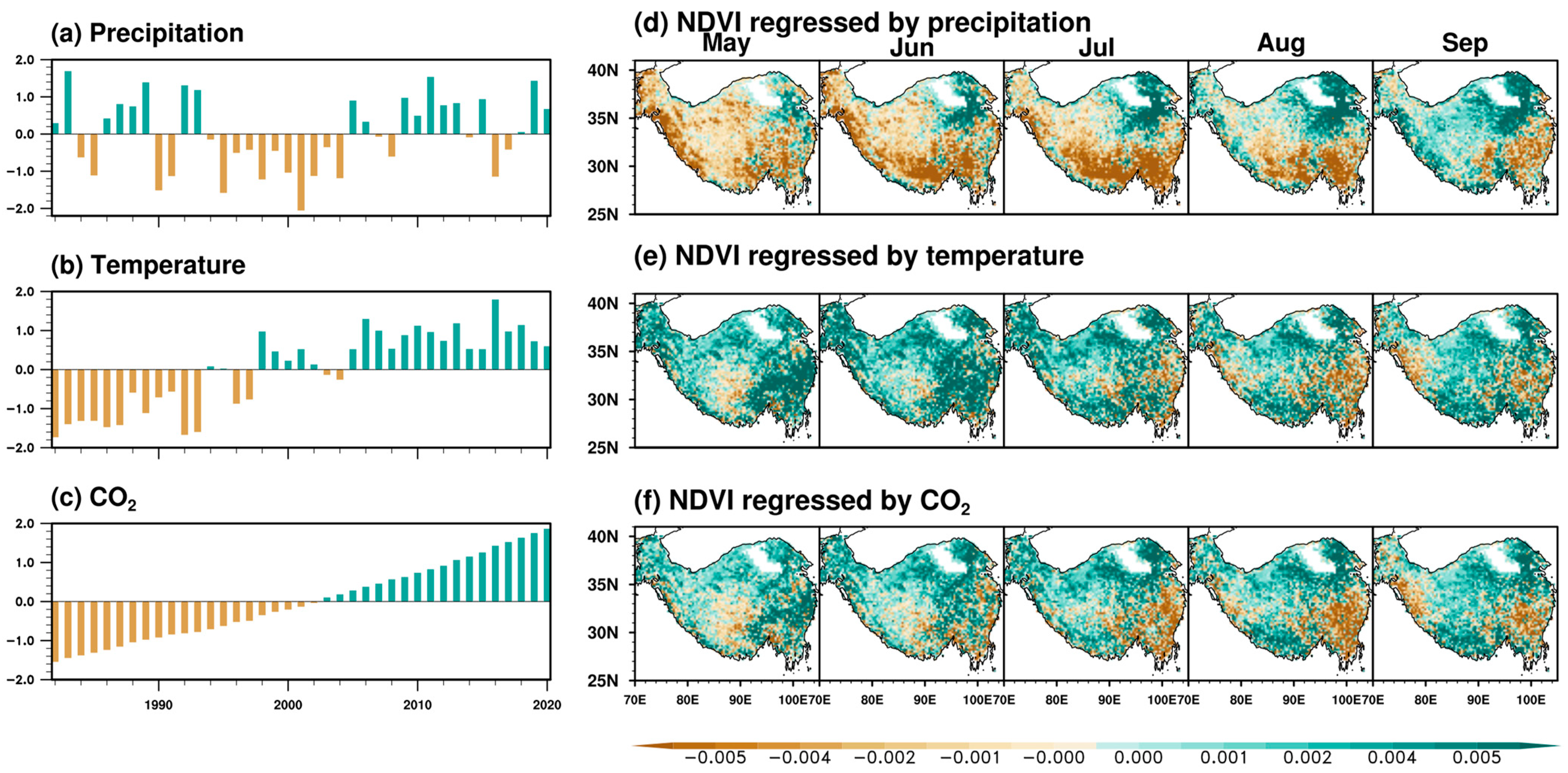 Remotesensing 16 02585 g007