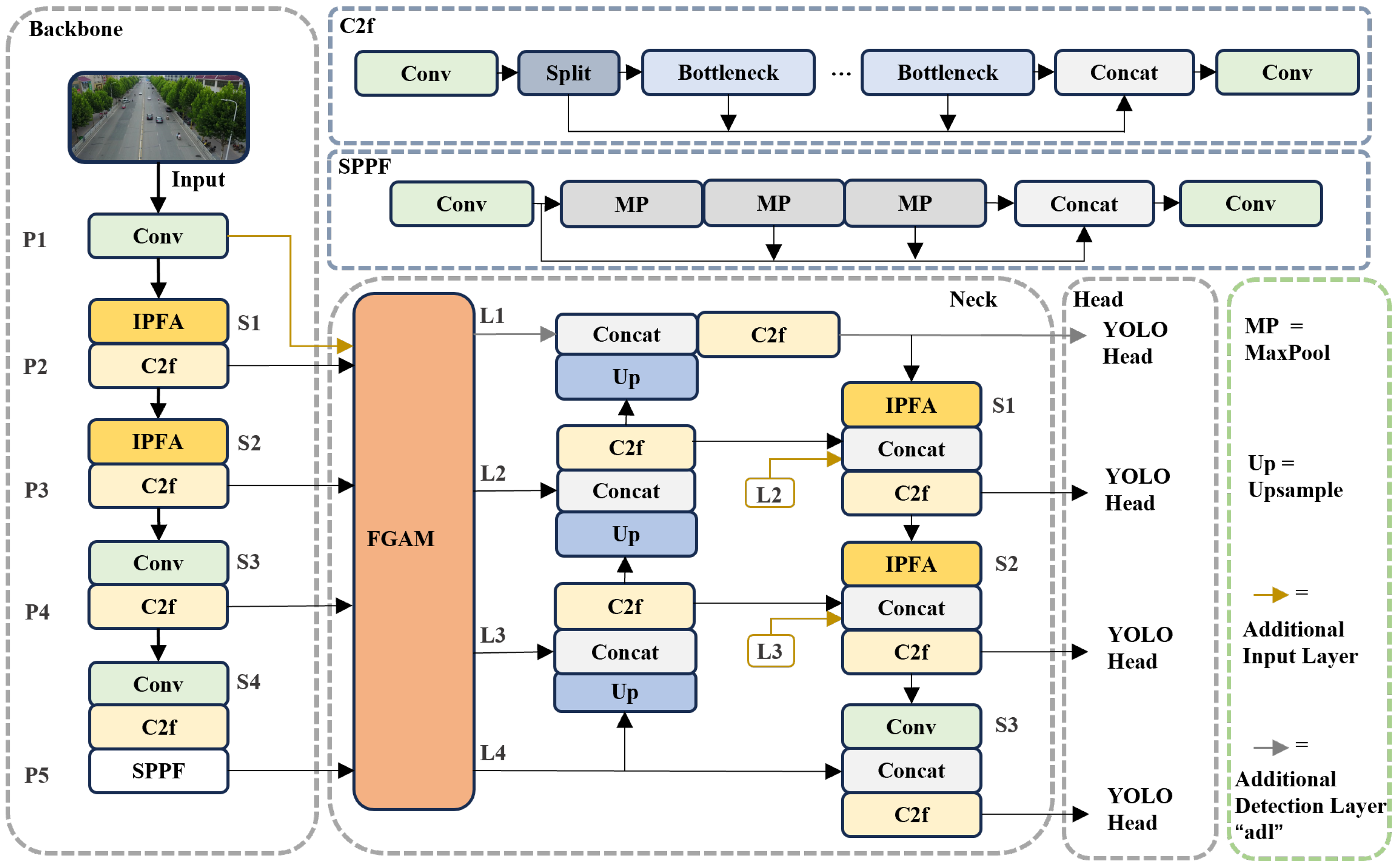 Remotesensing 16 02590 g002