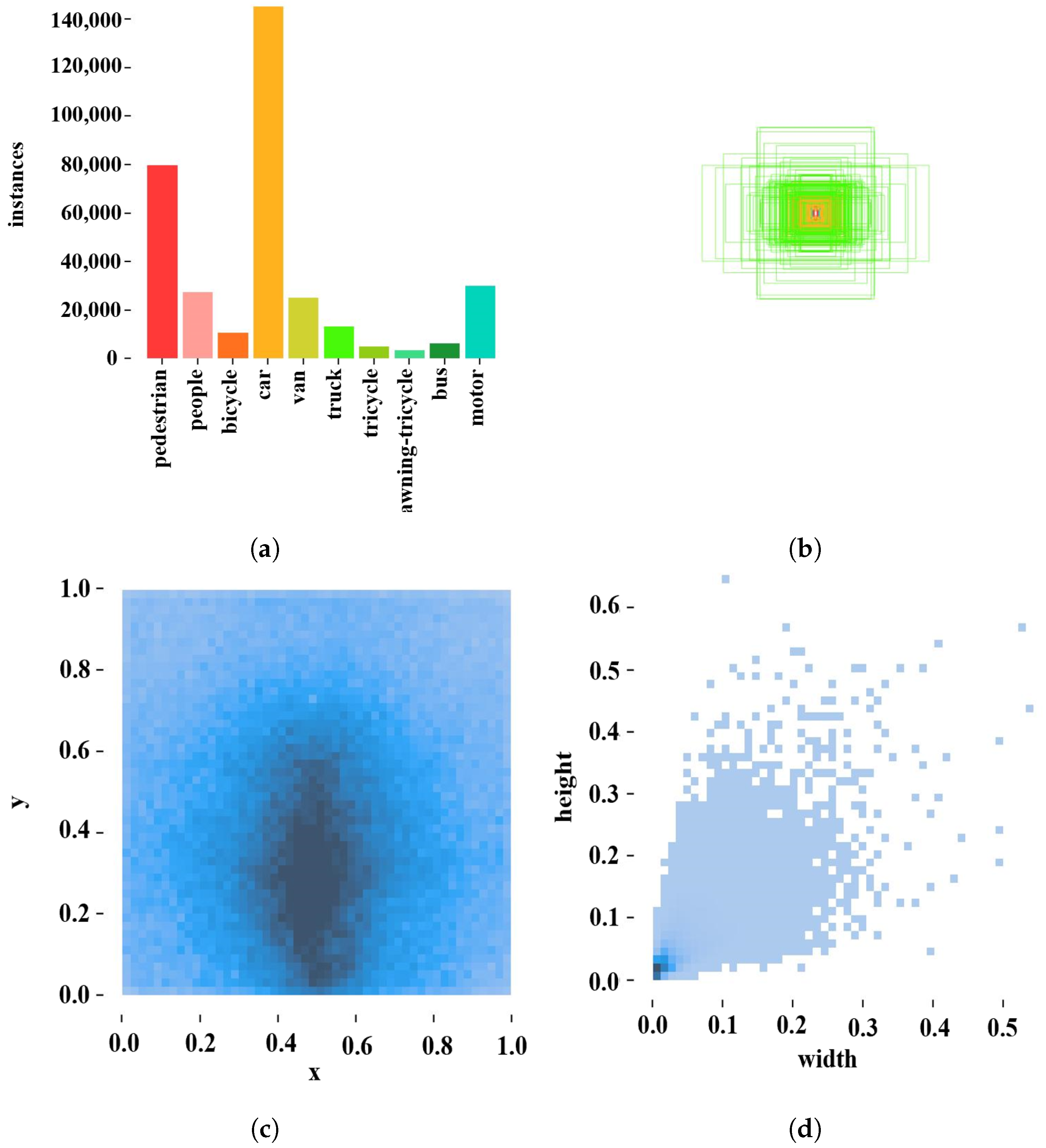 Remotesensing 16 02590 g007
