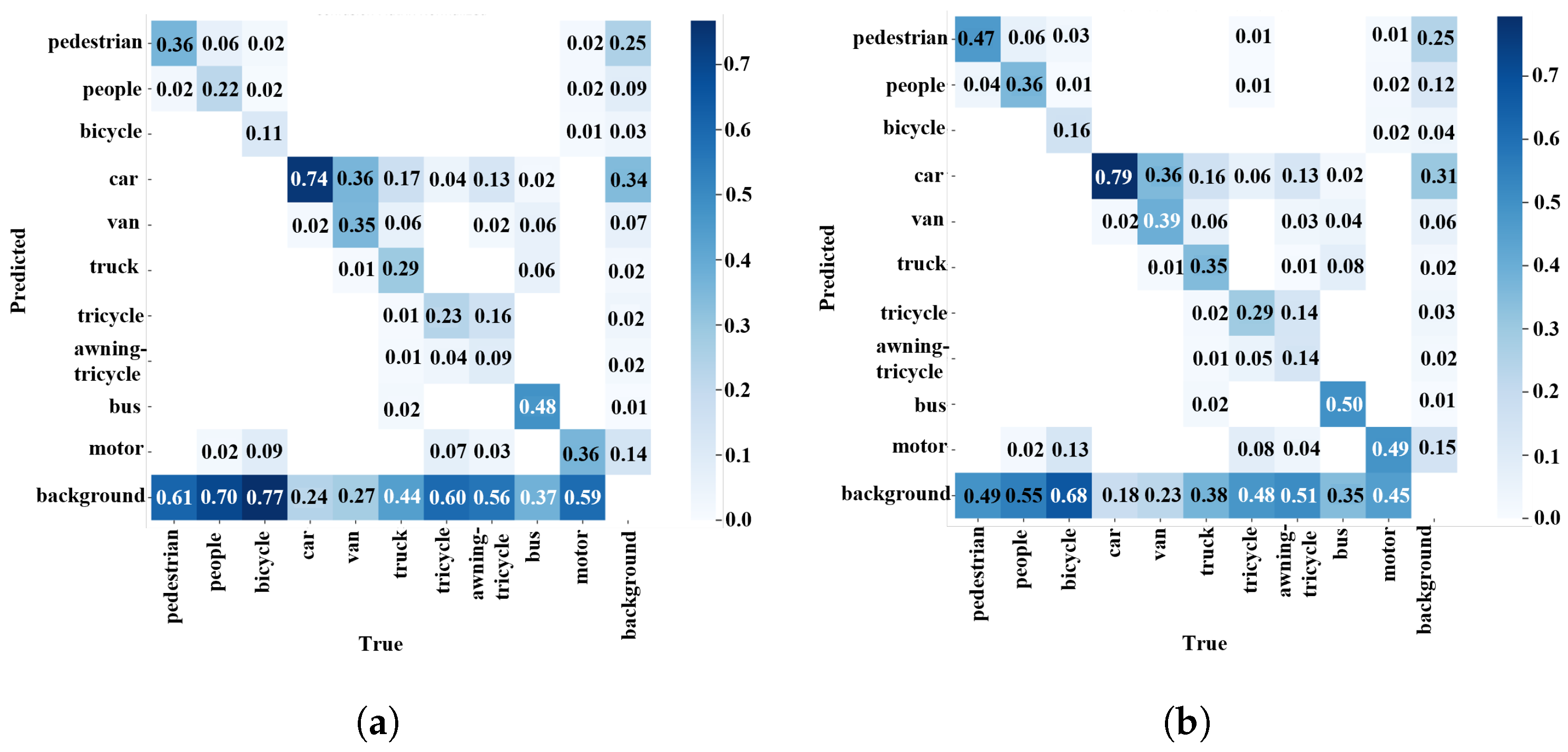 Remotesensing 16 02590 g011