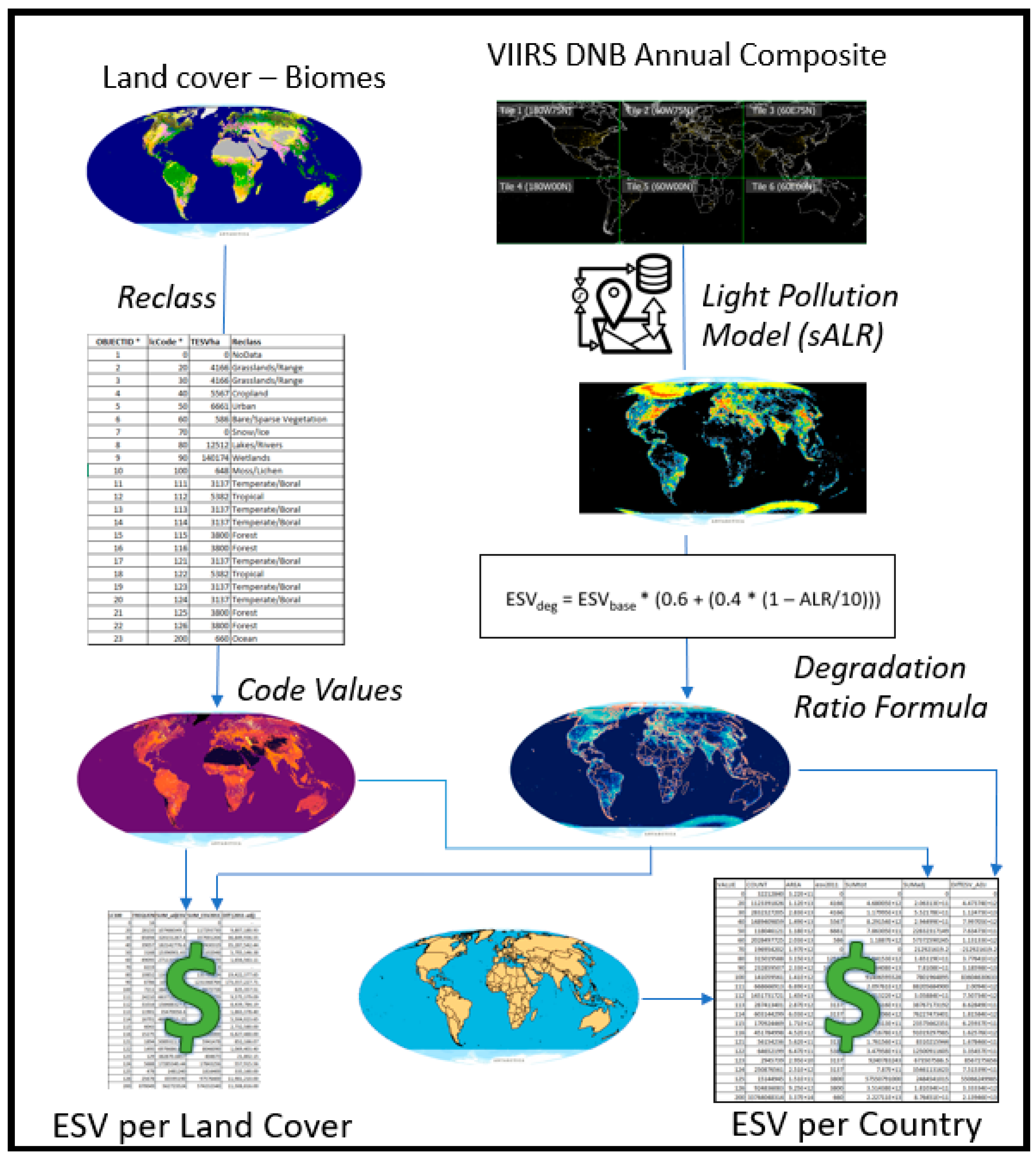 Remotesensing 16 02591 g001 Remotesensing 16 02591 g001