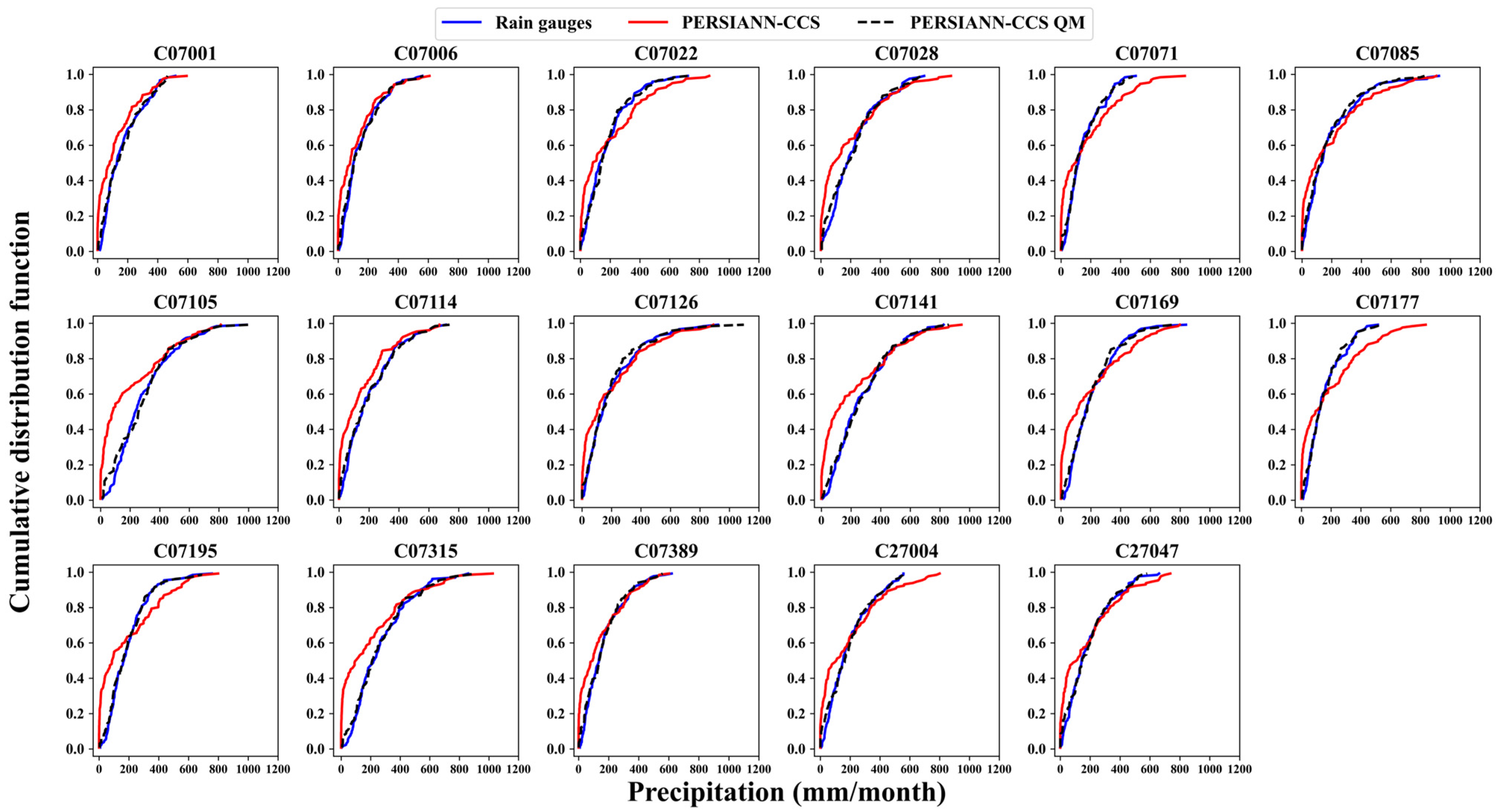 Remotesensing 16 02596 g009 Remotesensing 16 02596 g009