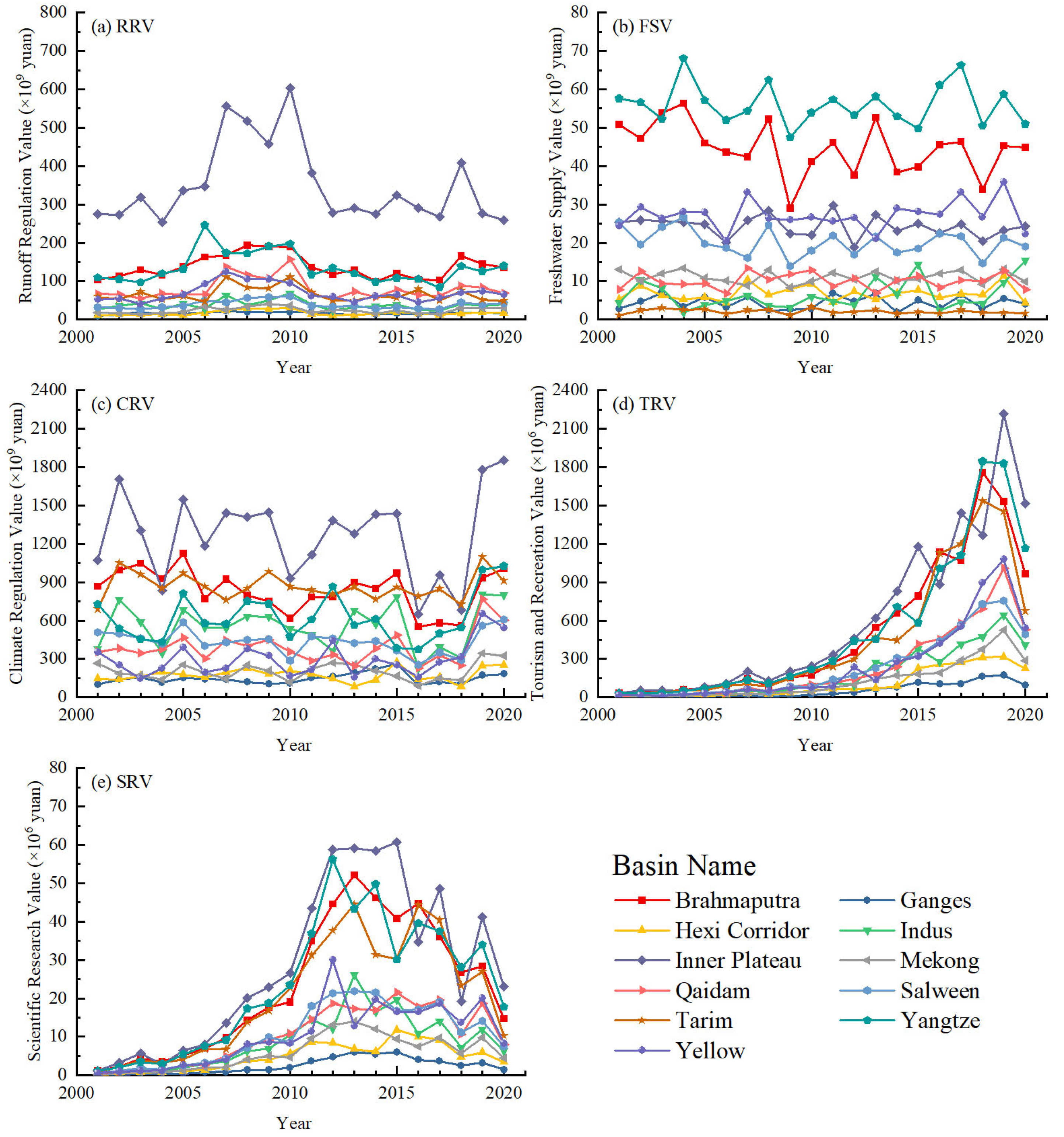 Remotesensing 16 02600 g003